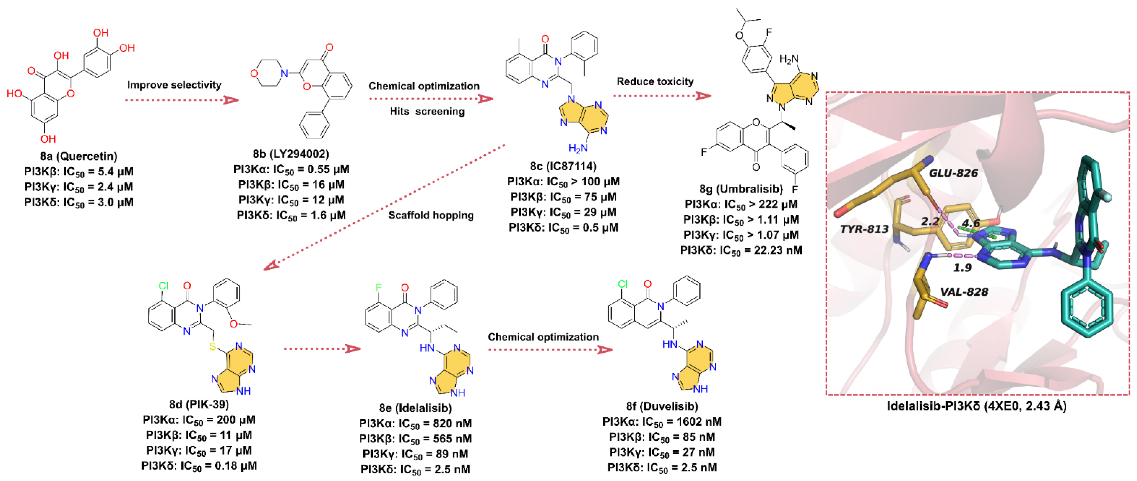 Molecules 28 00943 g008 Molecules 28 00943 g008