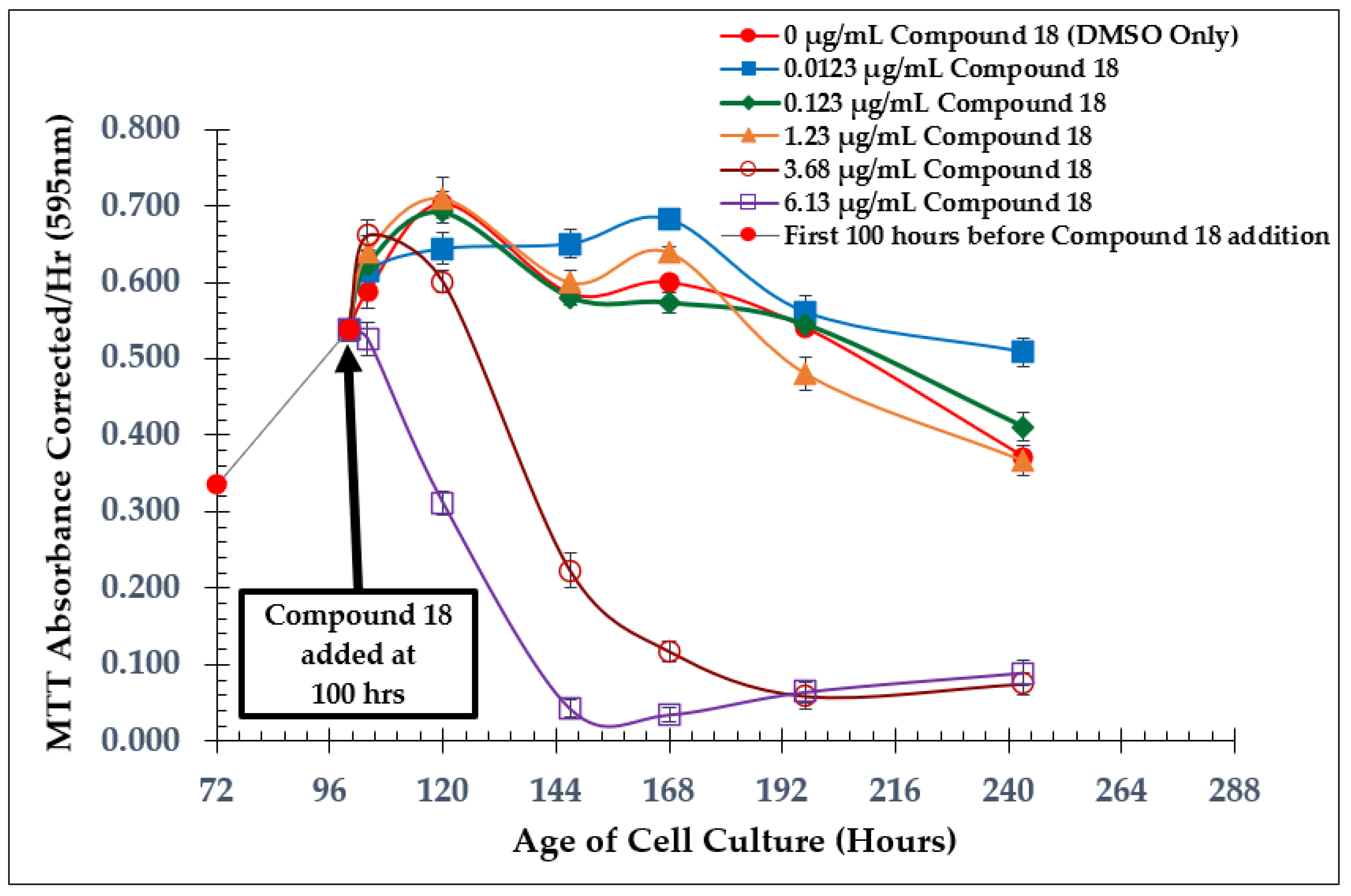 Molecules 28 00946 g008 Molecules 28 00946 g008