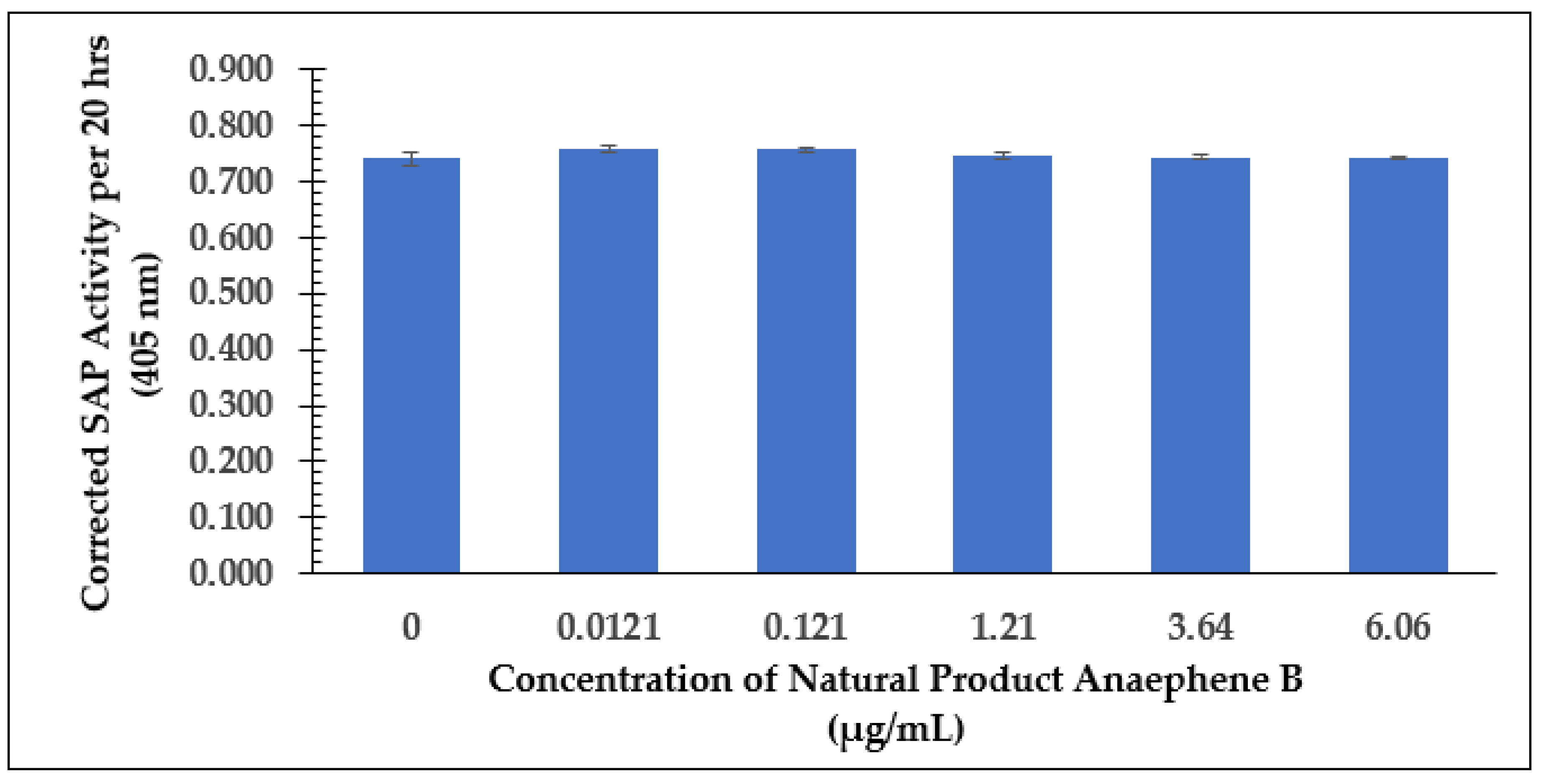 Molecules 28 00946 g012 Molecules 28 00946 g012