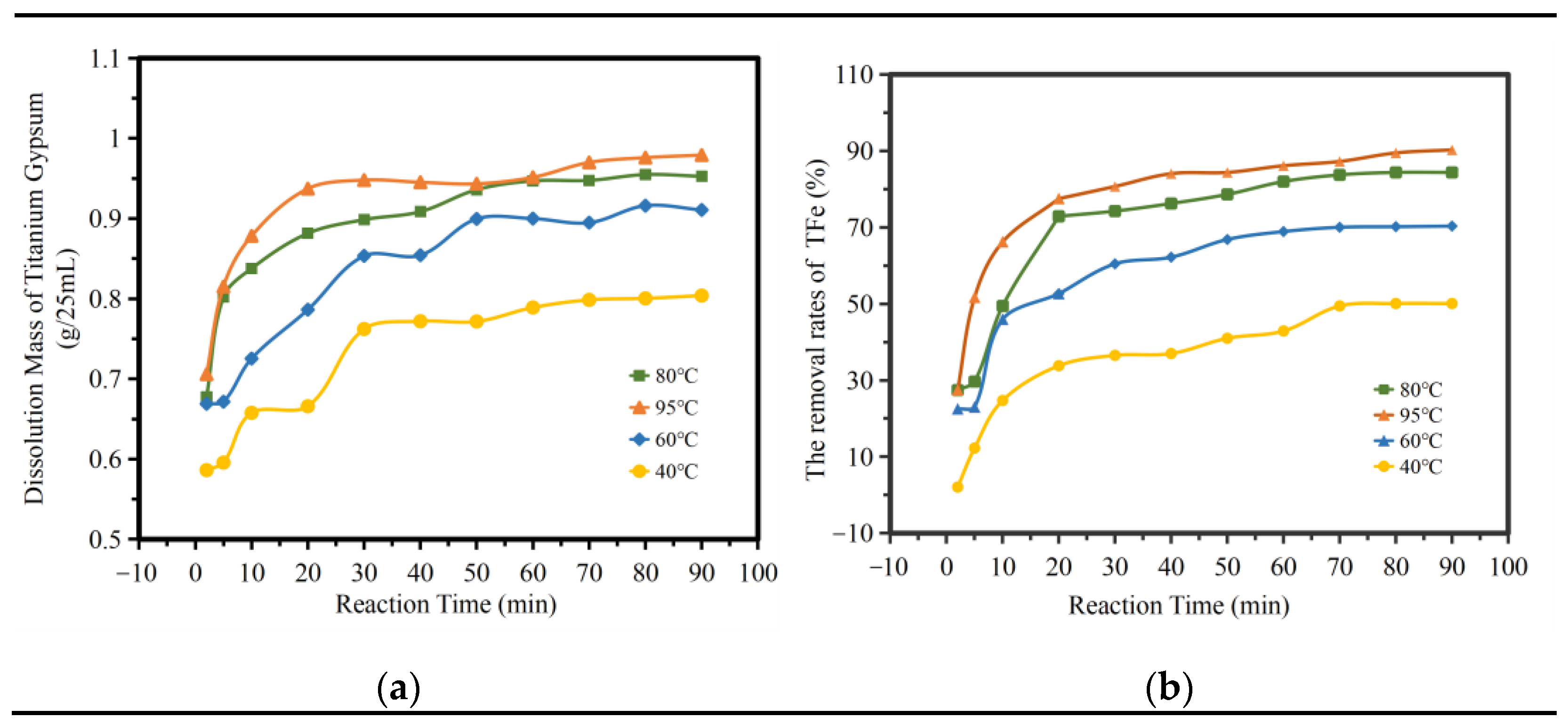 Molecules 28 00952 g007