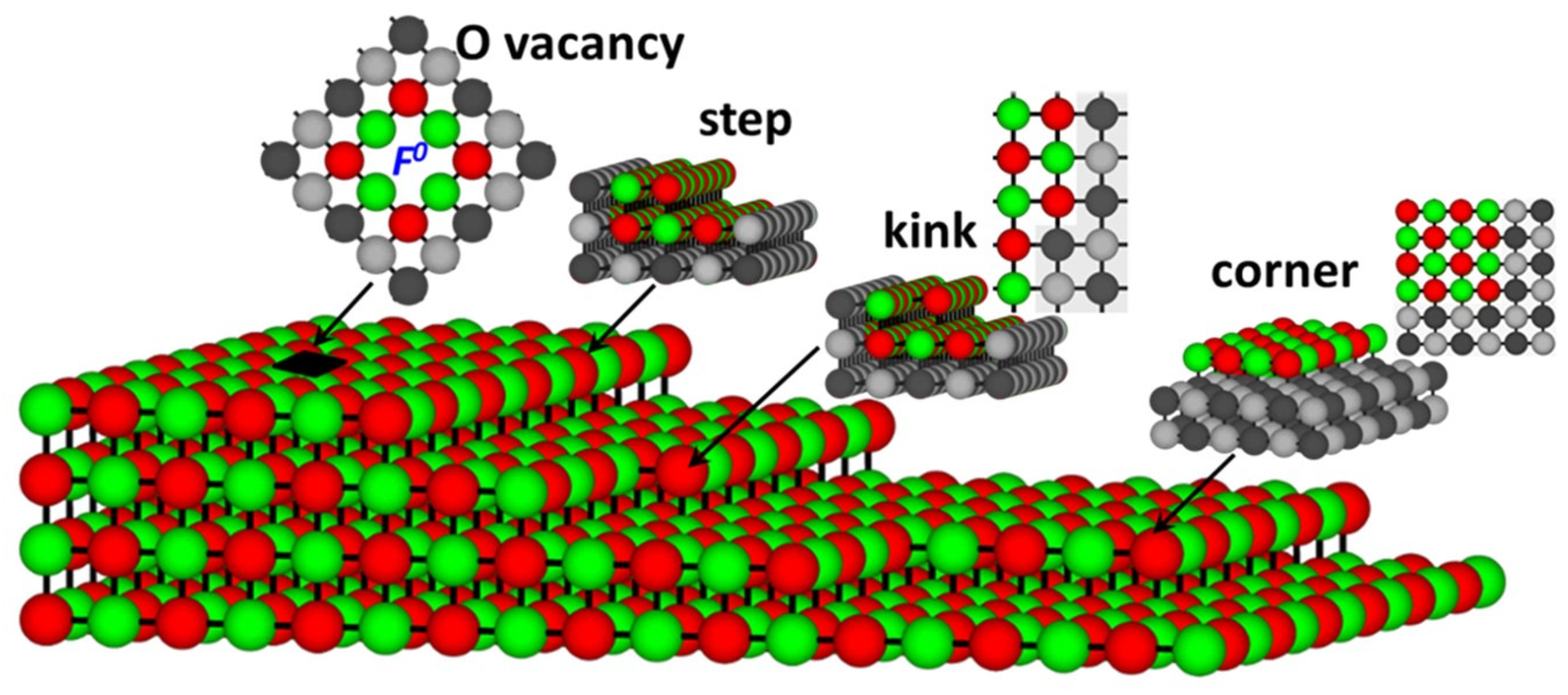Molecules 28 00953 g002
