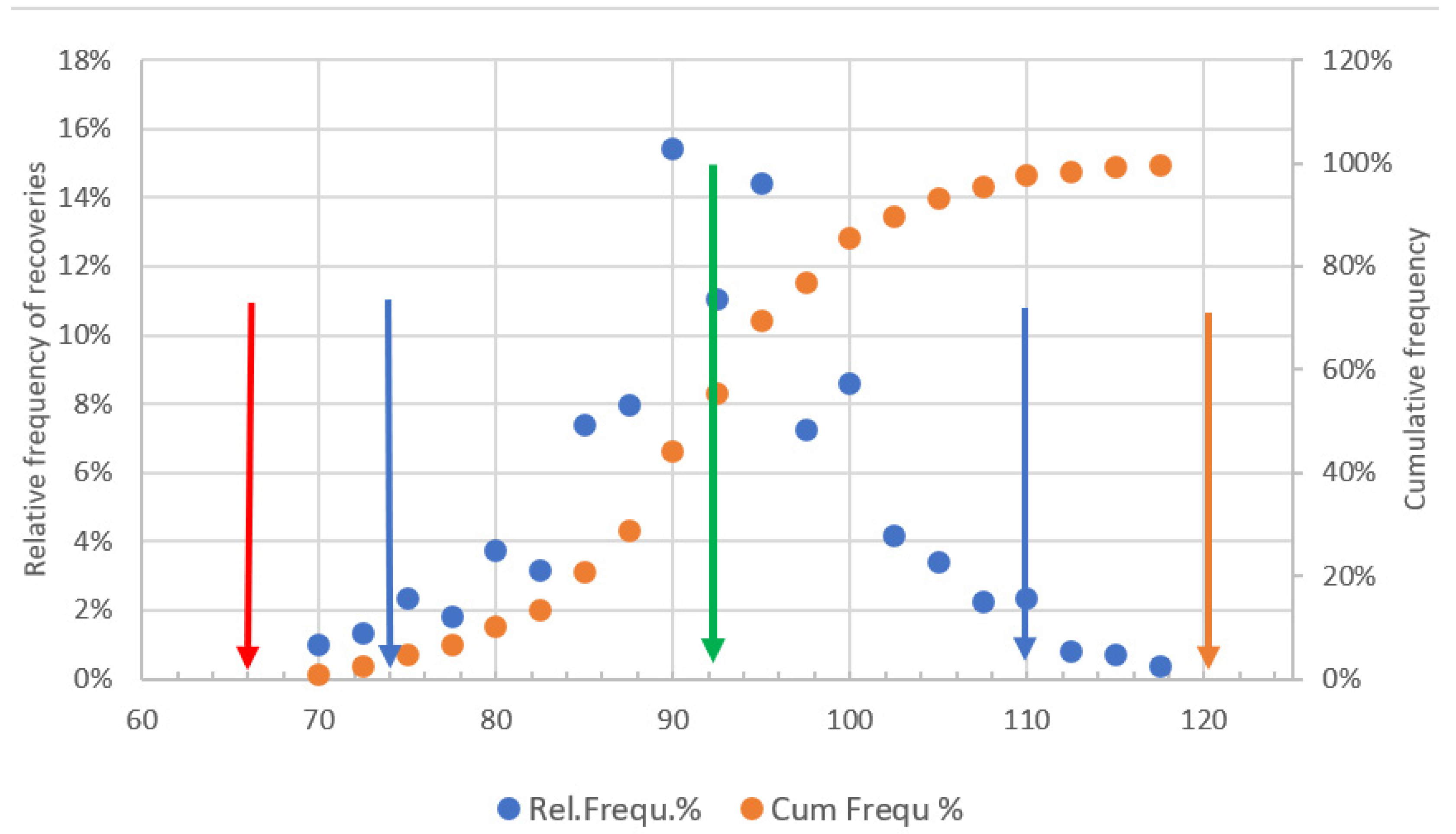 Molecules 28 00954 g008 Molecules 28 00954 g008