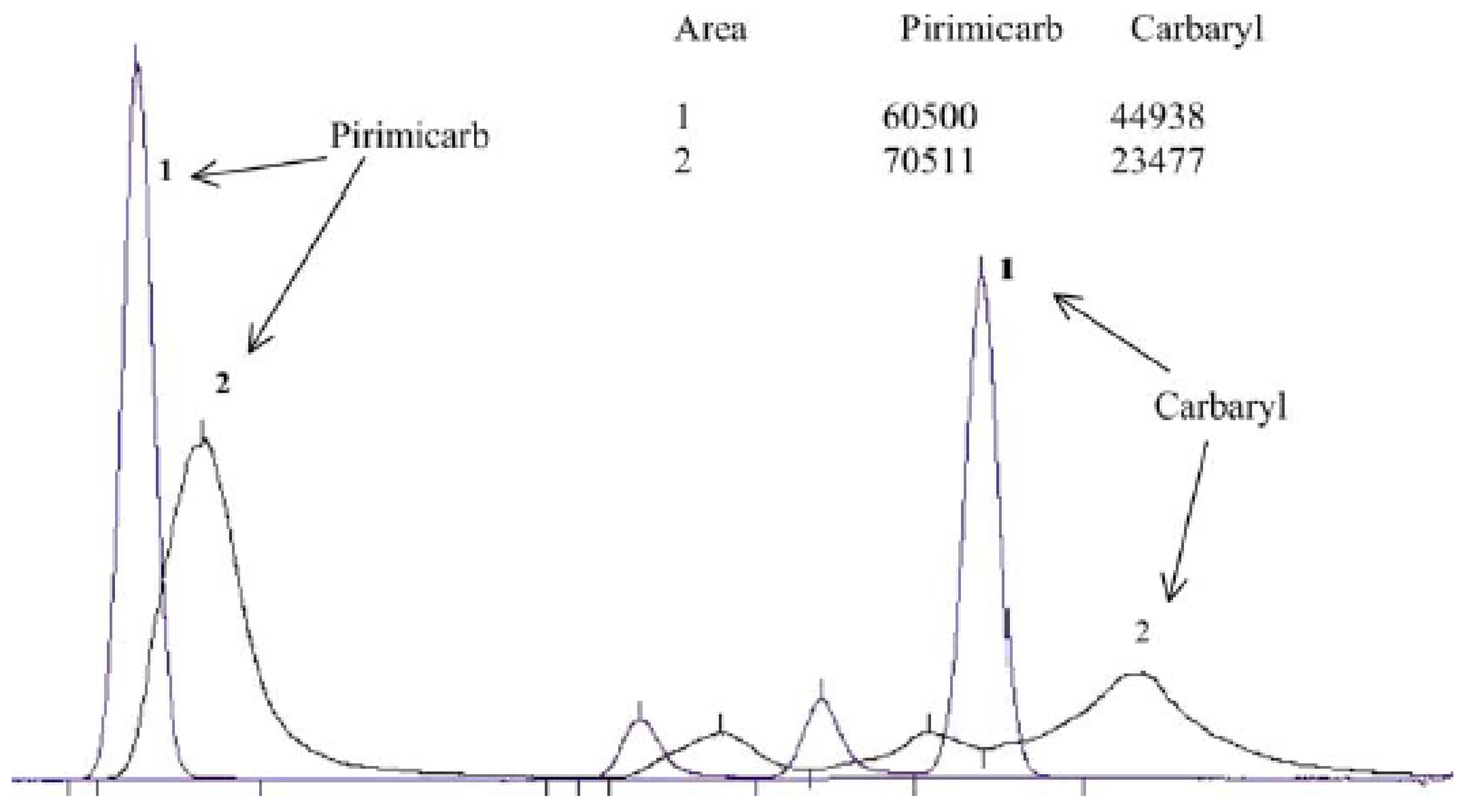 Molecules 28 00954 g009 Molecules 28 00954 g009