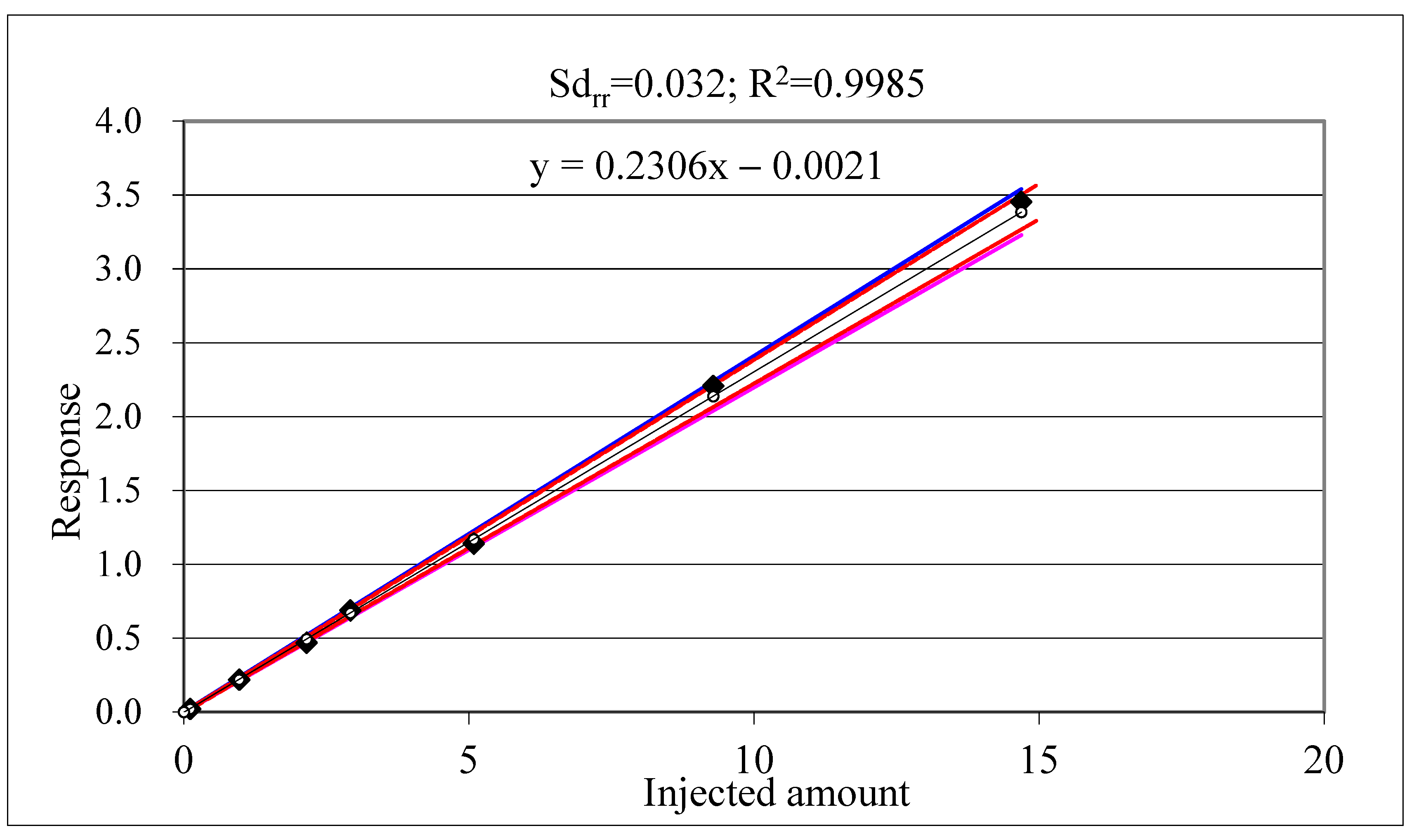 Molecules 28 00954 g013 Molecules 28 00954 g013