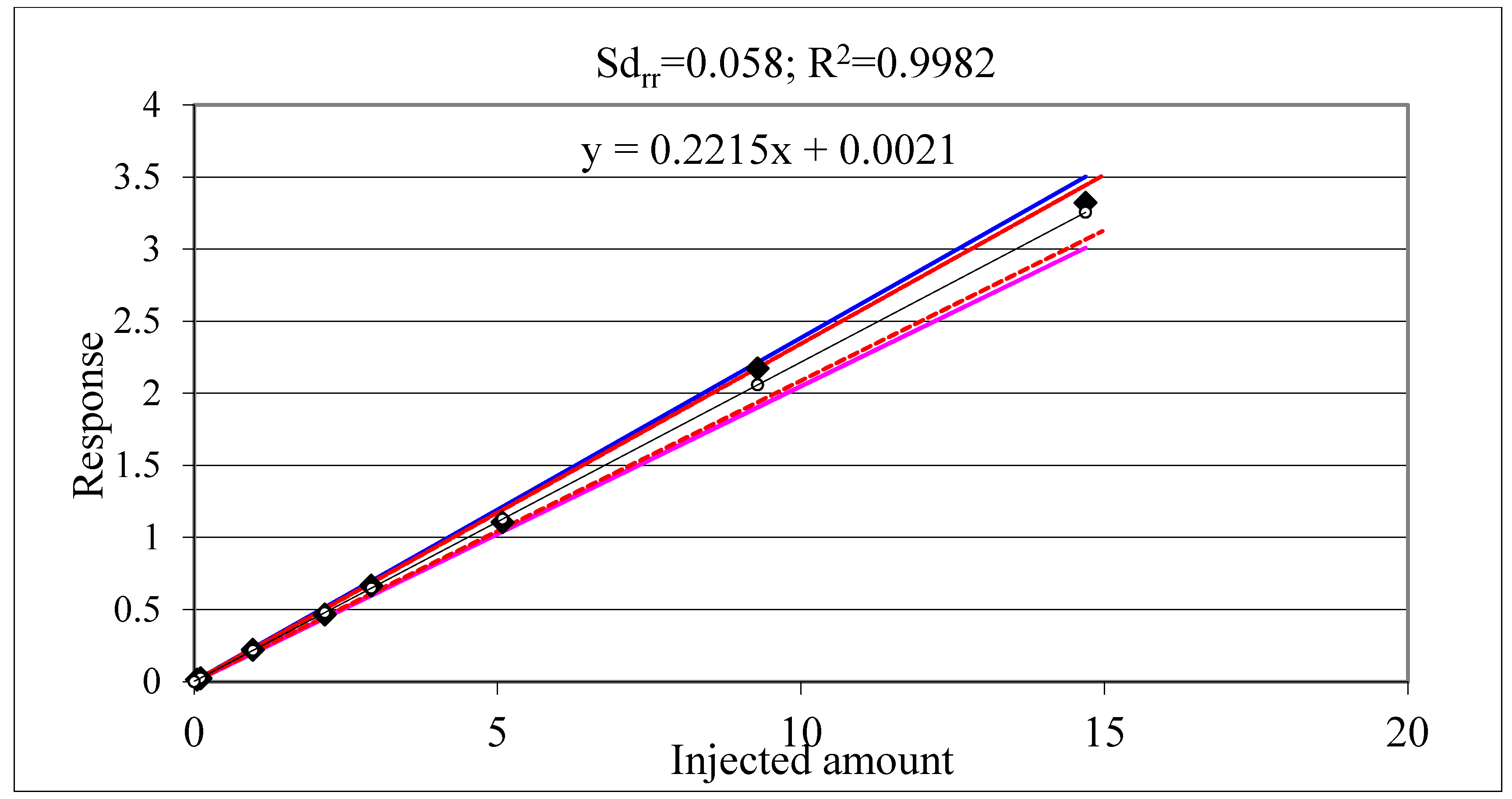 Molecules 28 00954 g014 Molecules 28 00954 g014