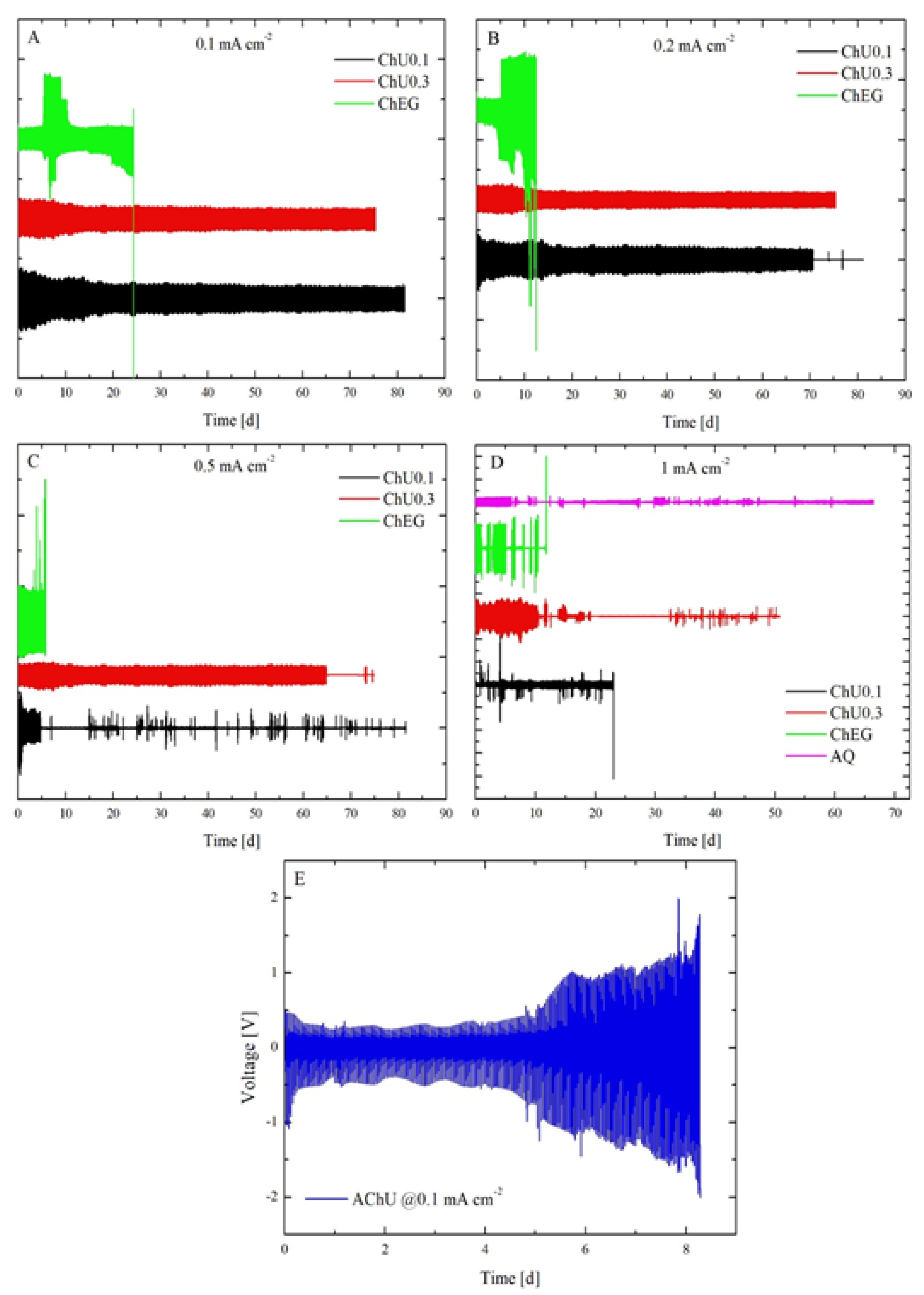 Molecules 28 00957 g012 Molecules 28 00957 g012