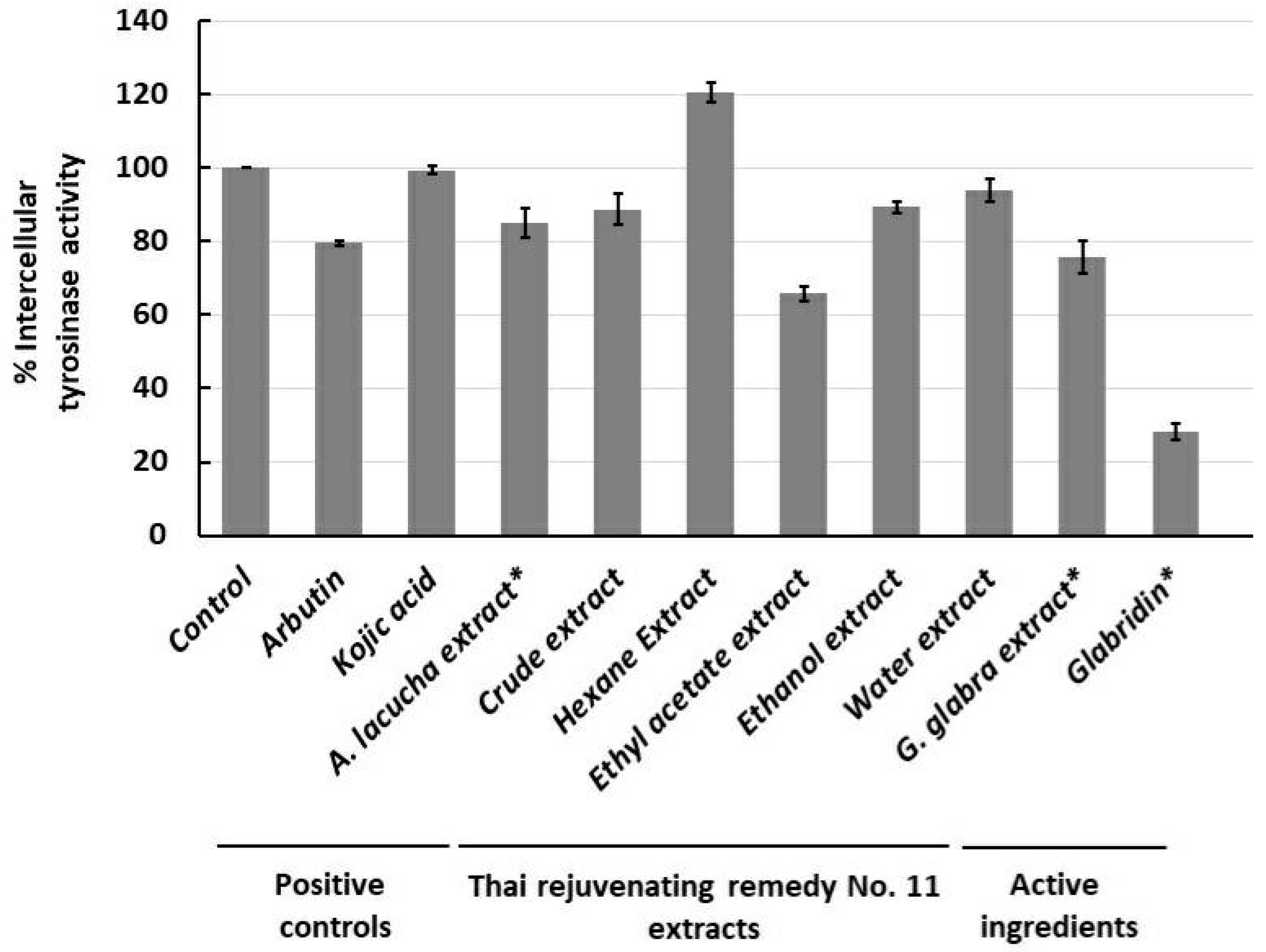 Molecules 28 00958 g004