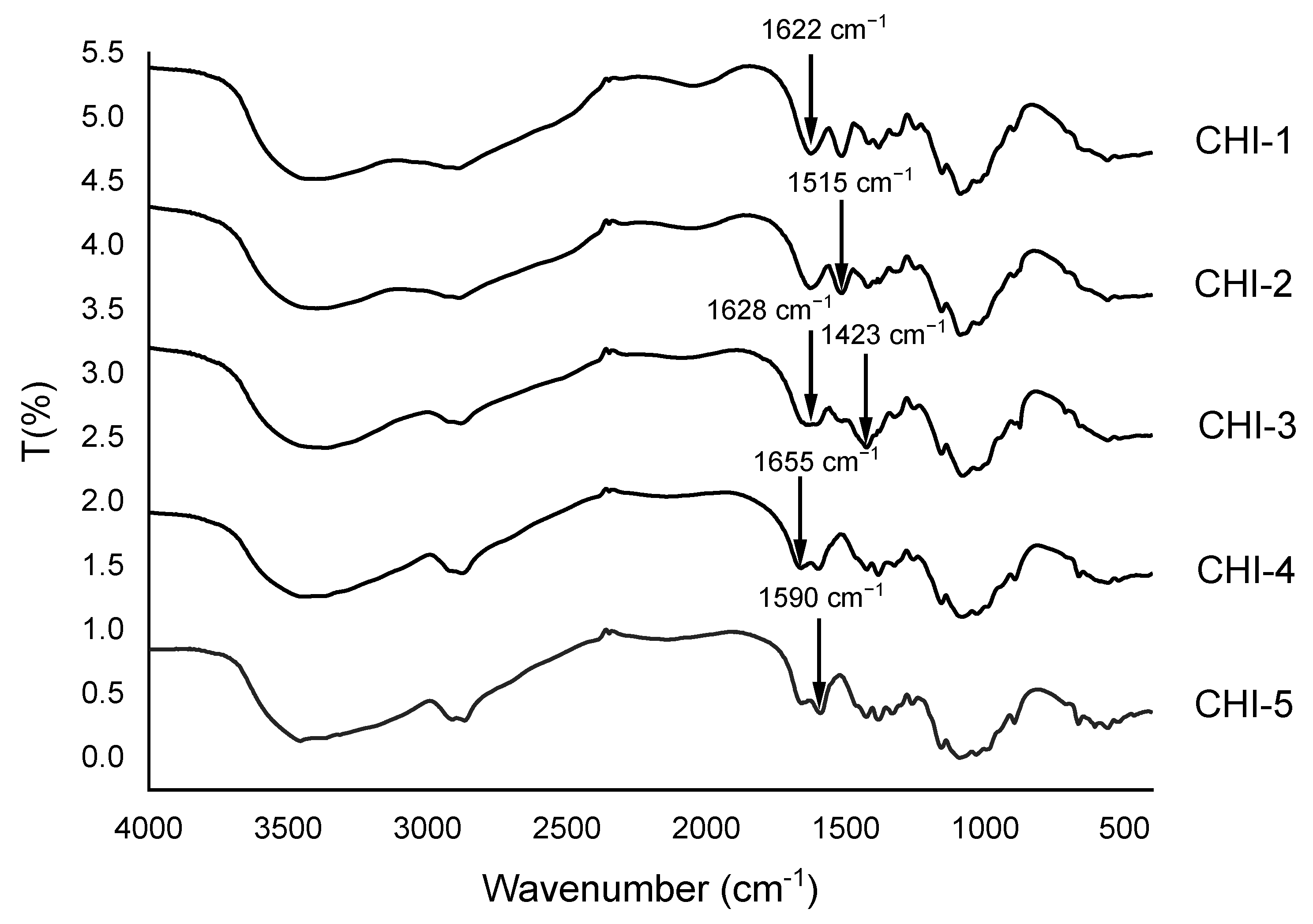 Molecules 28 00966 g004