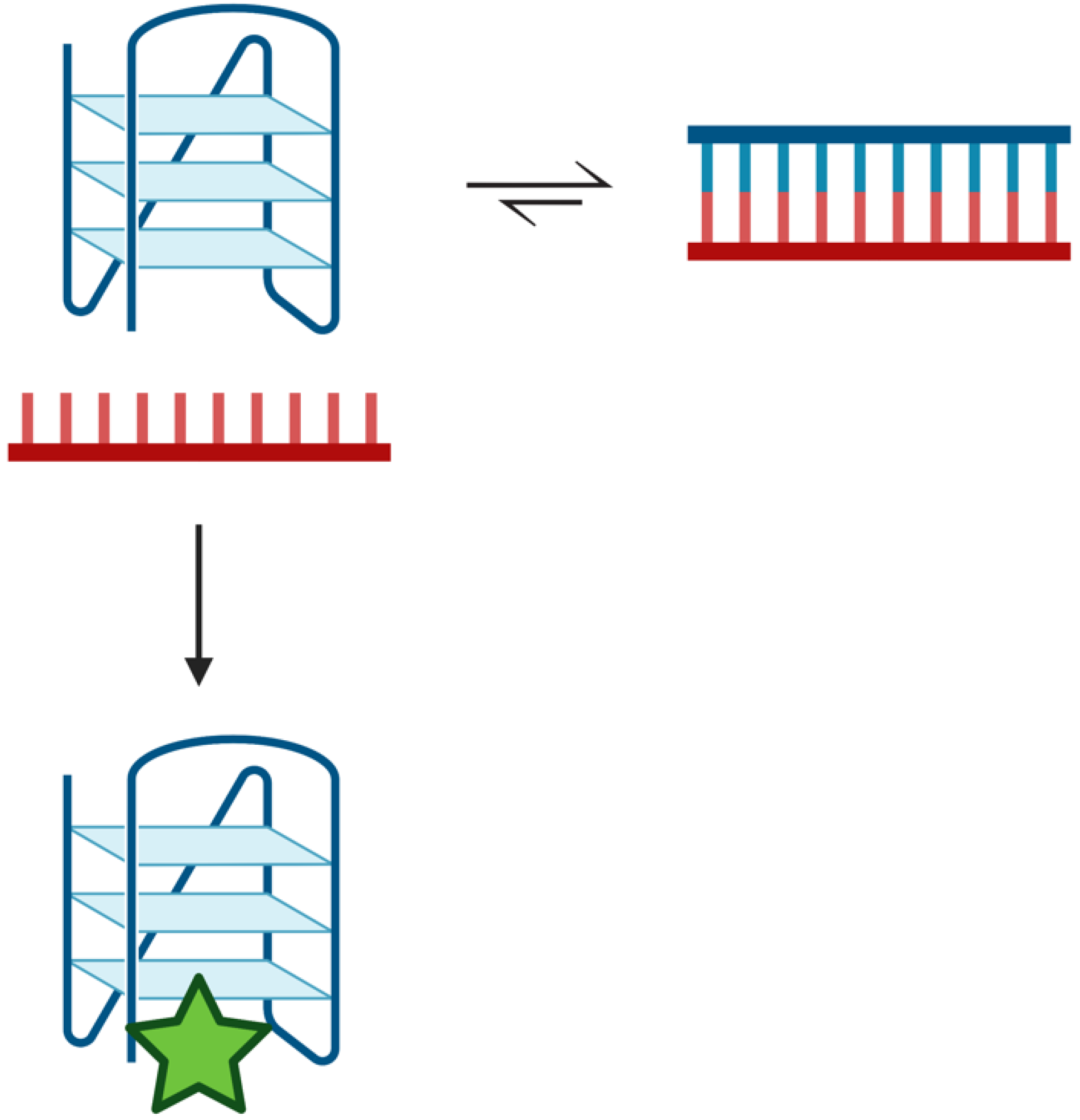 Molecules 28 00970 g007 Molecules 28 00970 g007