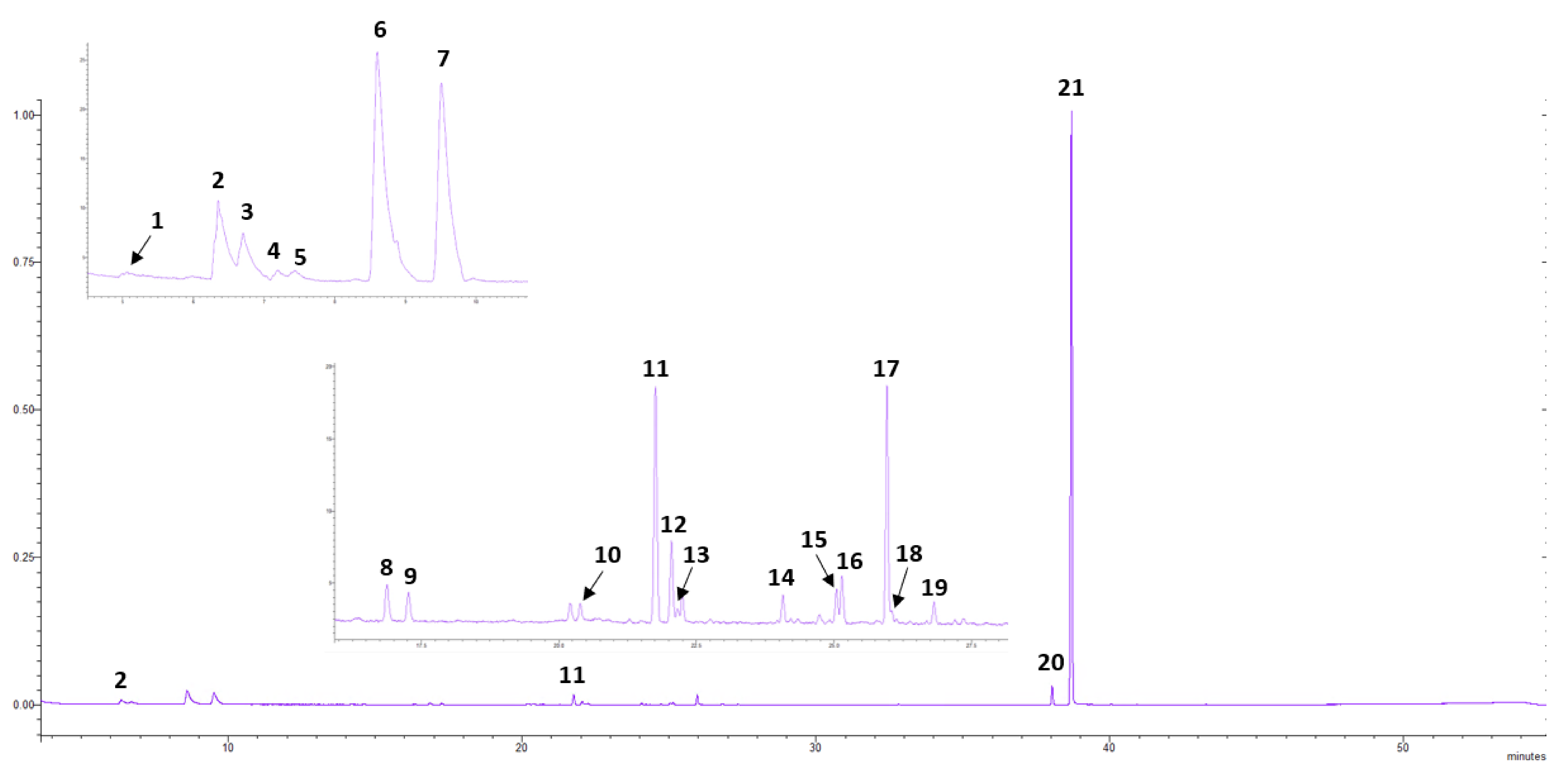 Molecules 28 00971 g001