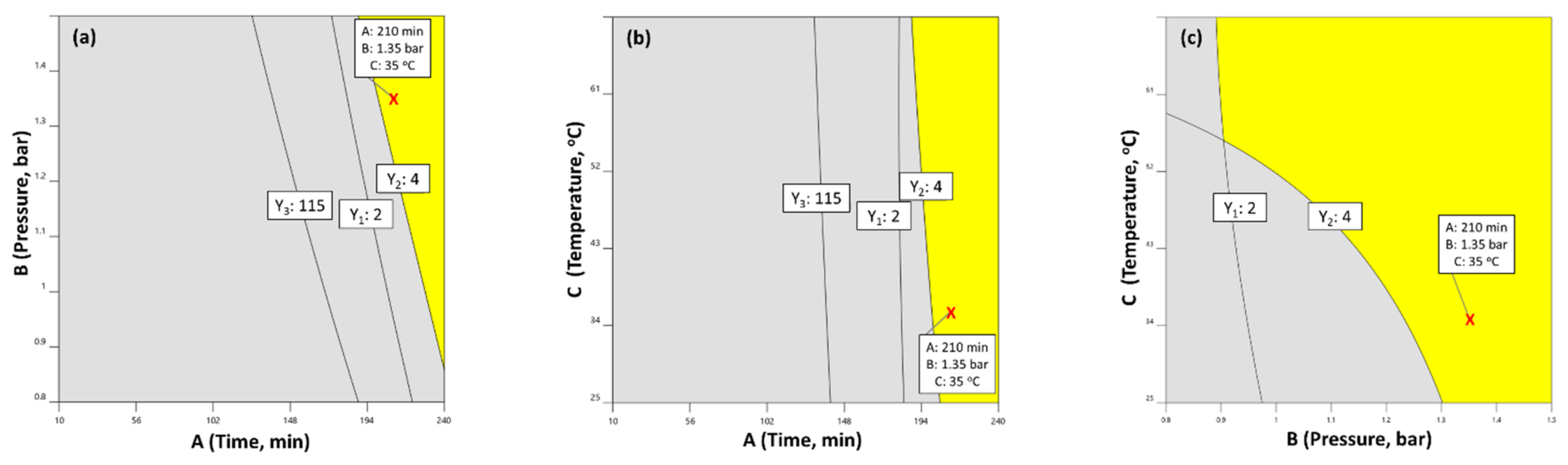Molecules 28 00971 g005