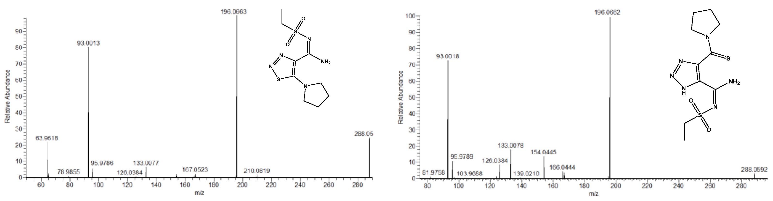 Molecules 28 00977 g006 Molecules 28 00977 g006