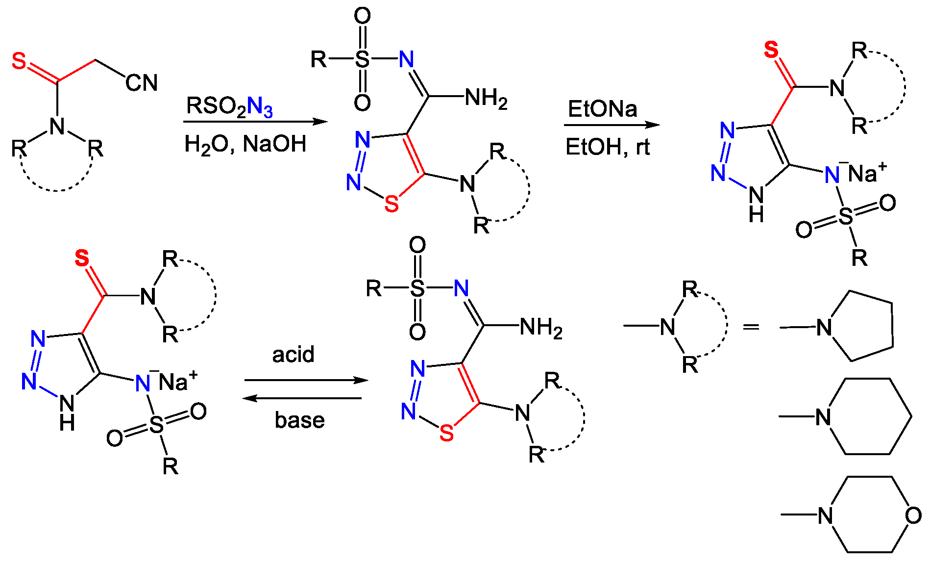 Molecules 28 00977 sch001 Molecules 28 00977 sch001