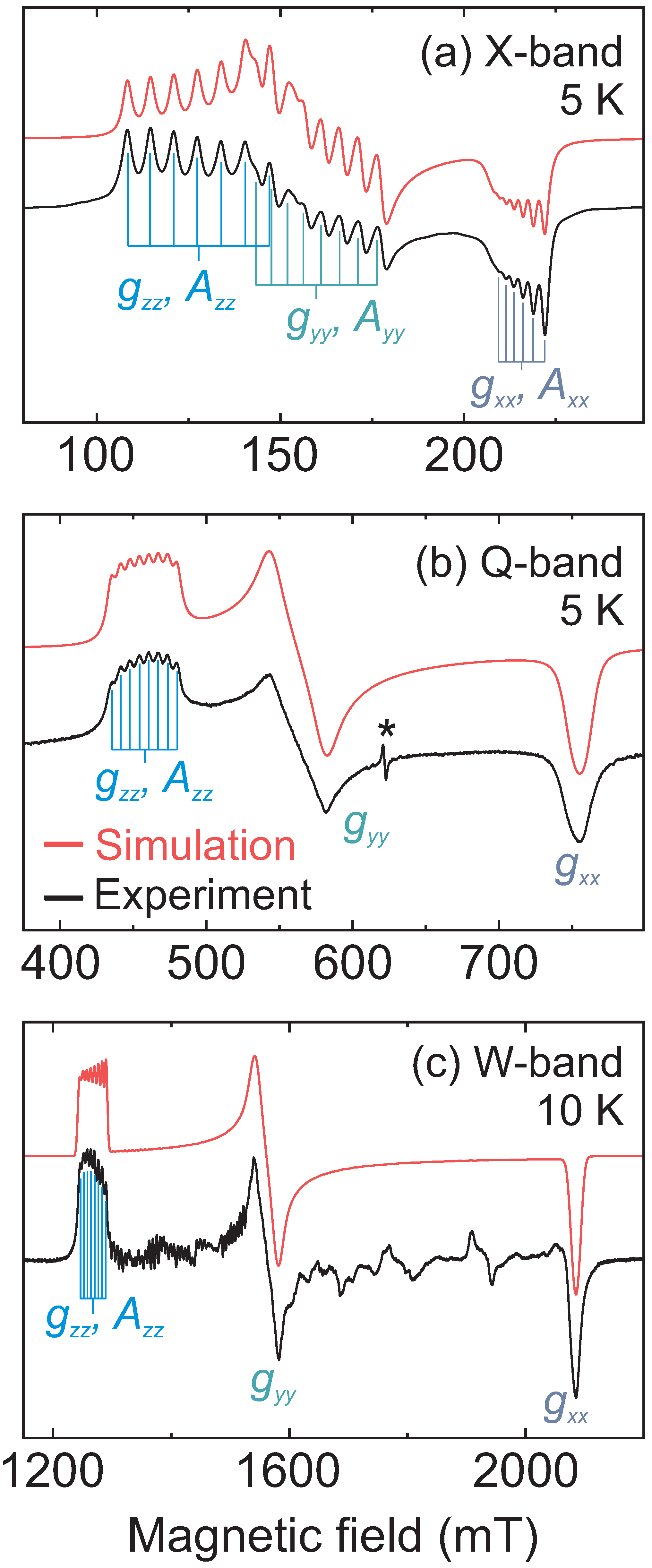 Molecules 28 00979 g002 Molecules 28 00979 g002