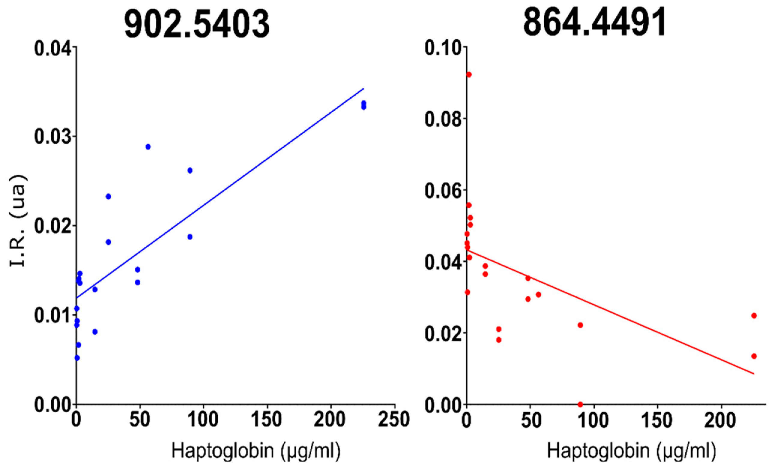 Molecules 28 00980 g001 Molecules 28 00980 g001
