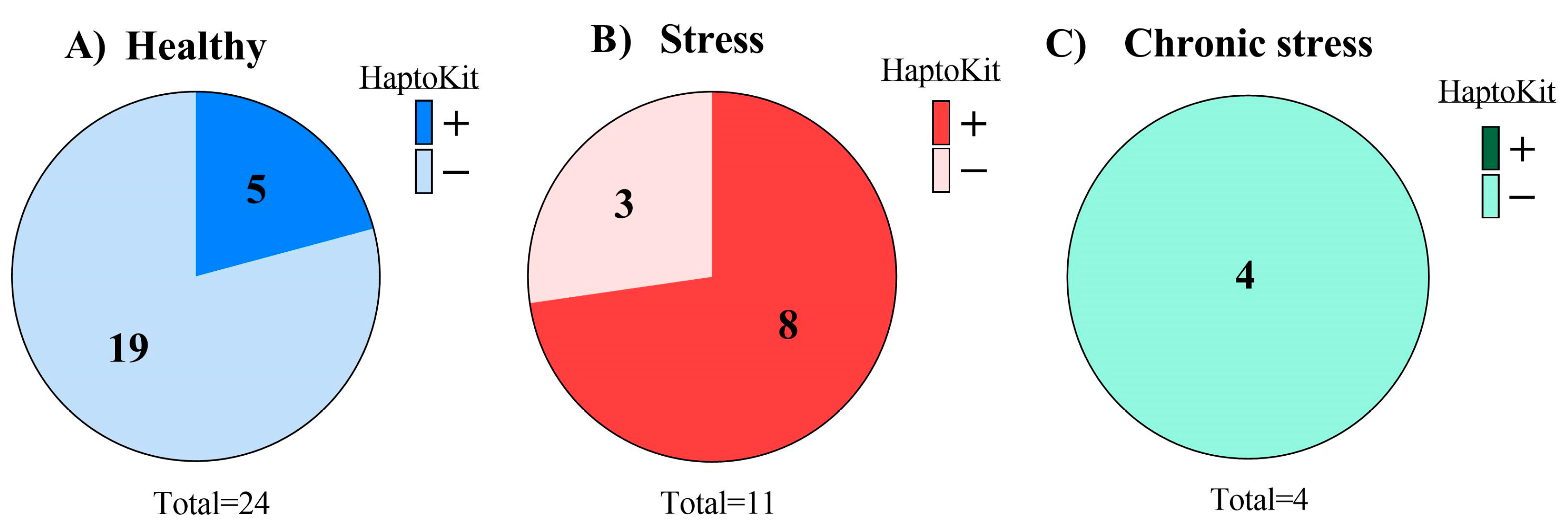 Molecules 28 00980 g002 Molecules 28 00980 g002