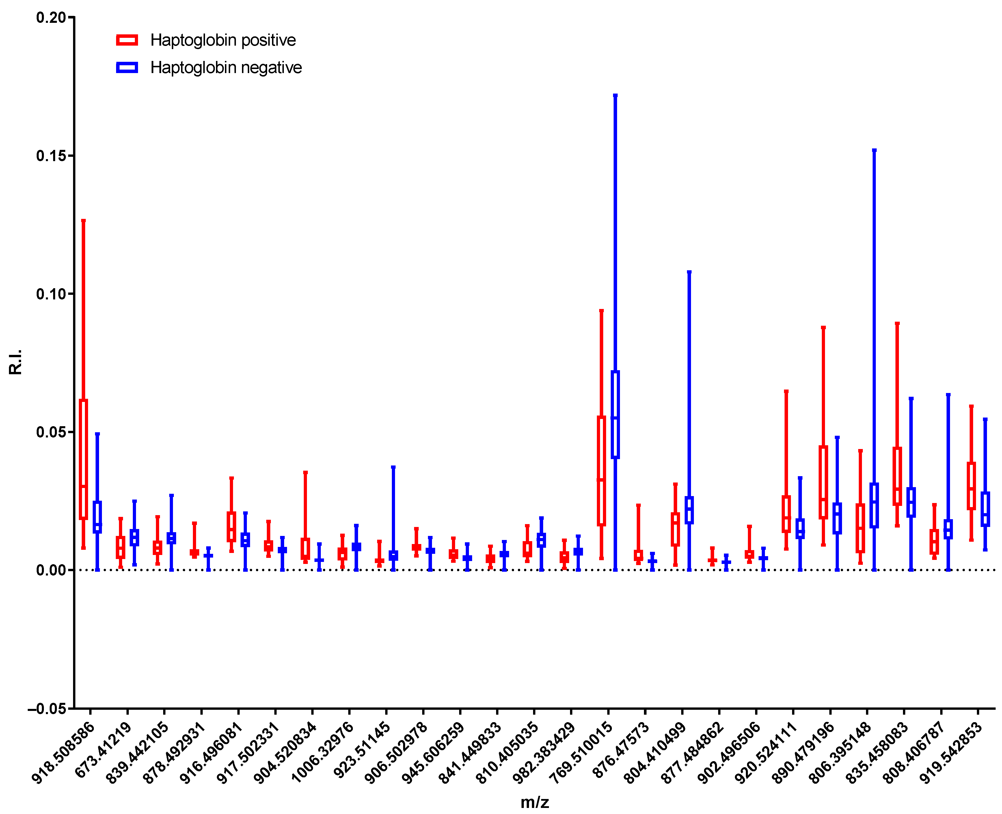 Molecules 28 00980 g004 Molecules 28 00980 g004