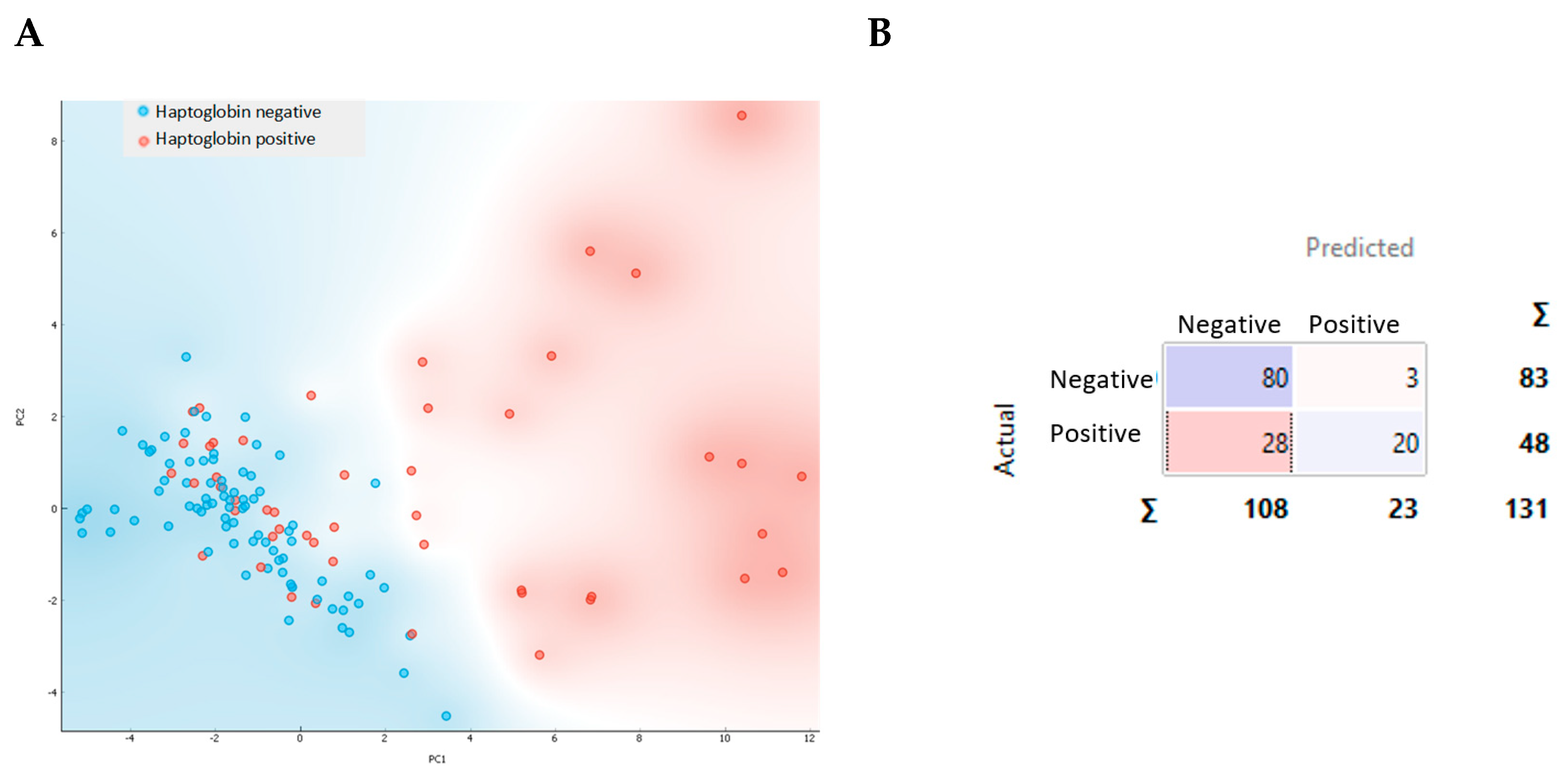 Molecules 28 00980 g005 Molecules 28 00980 g005