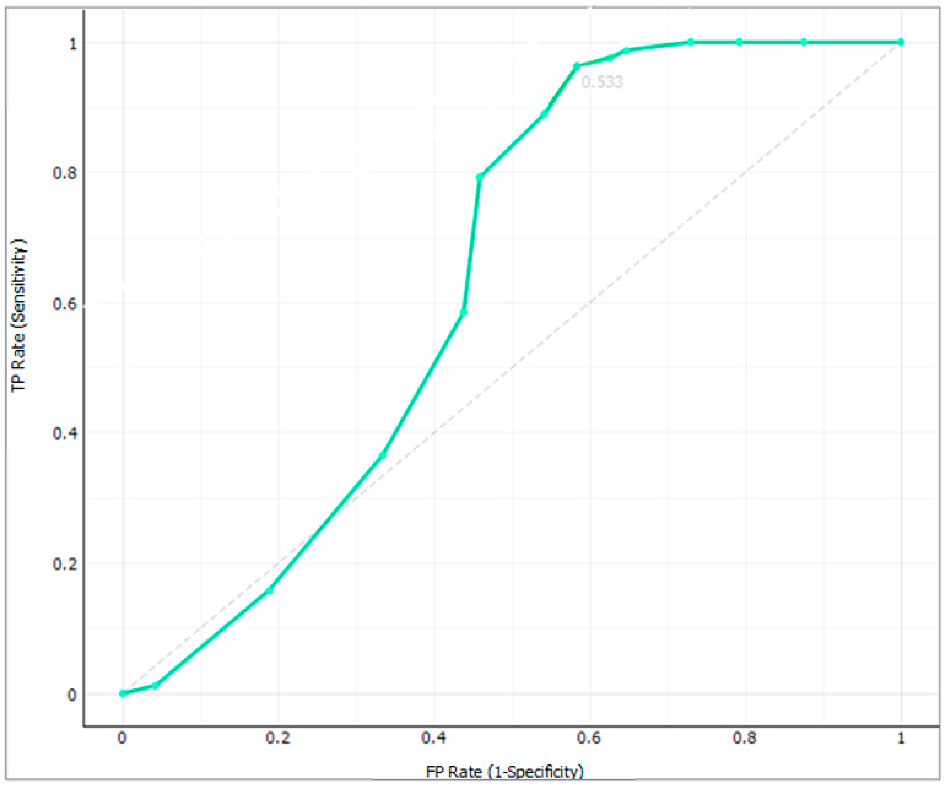 Molecules 28 00980 g0a1 Molecules 28 00980 g0a1