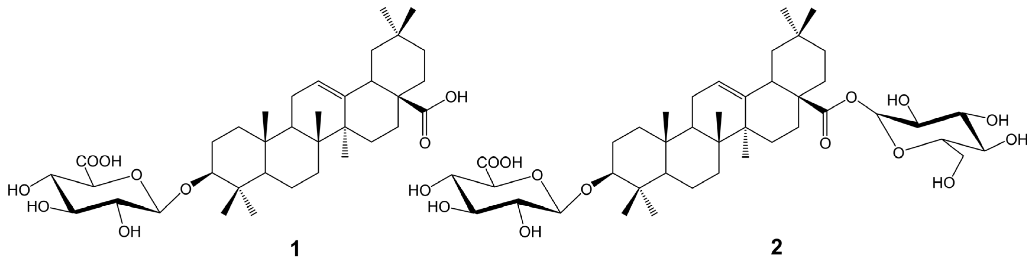 Molecules 28 00982 g001 Molecules 28 00982 g001