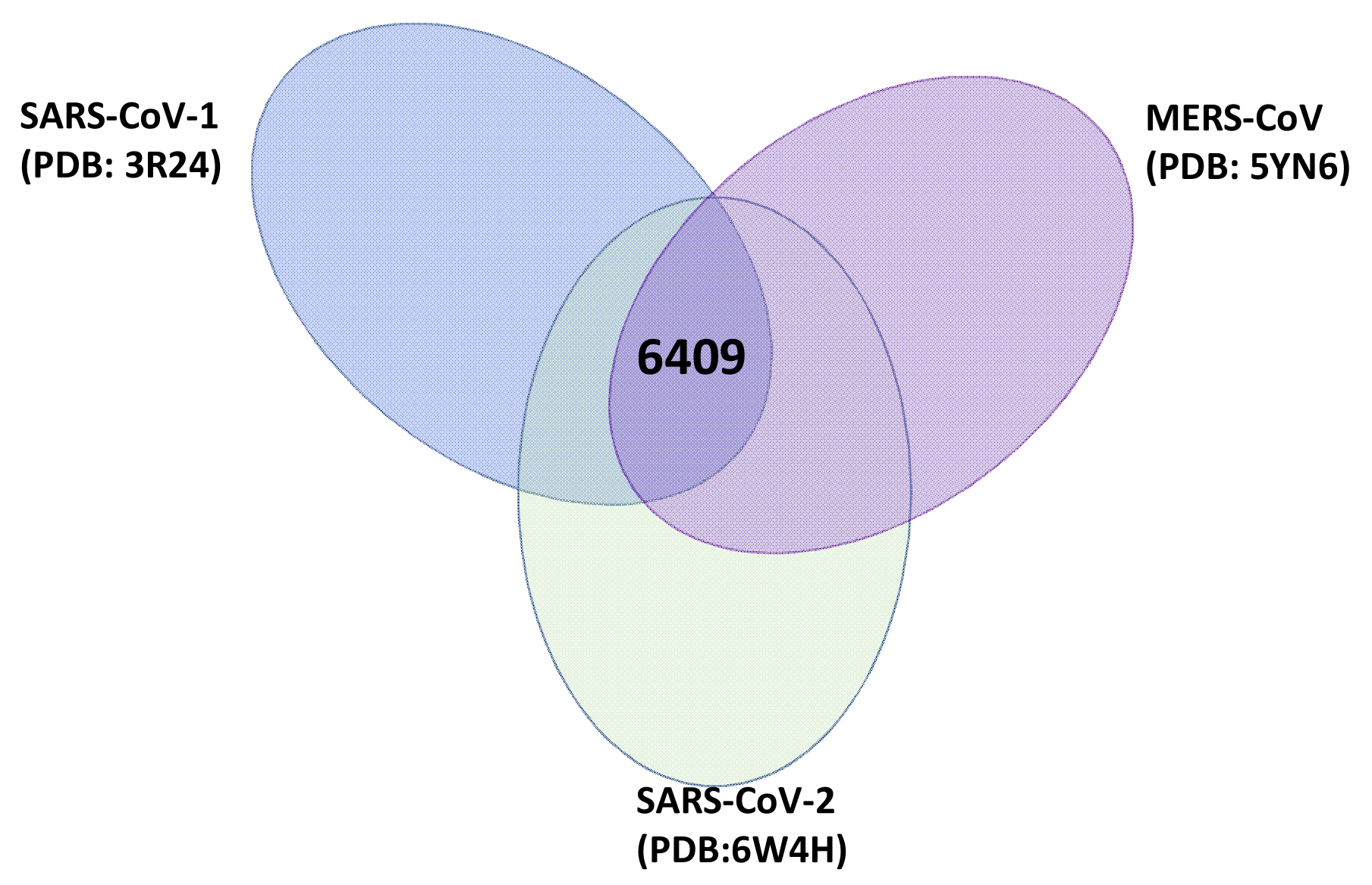 Molecules 28 00988 g002 Molecules 28 00988 g002