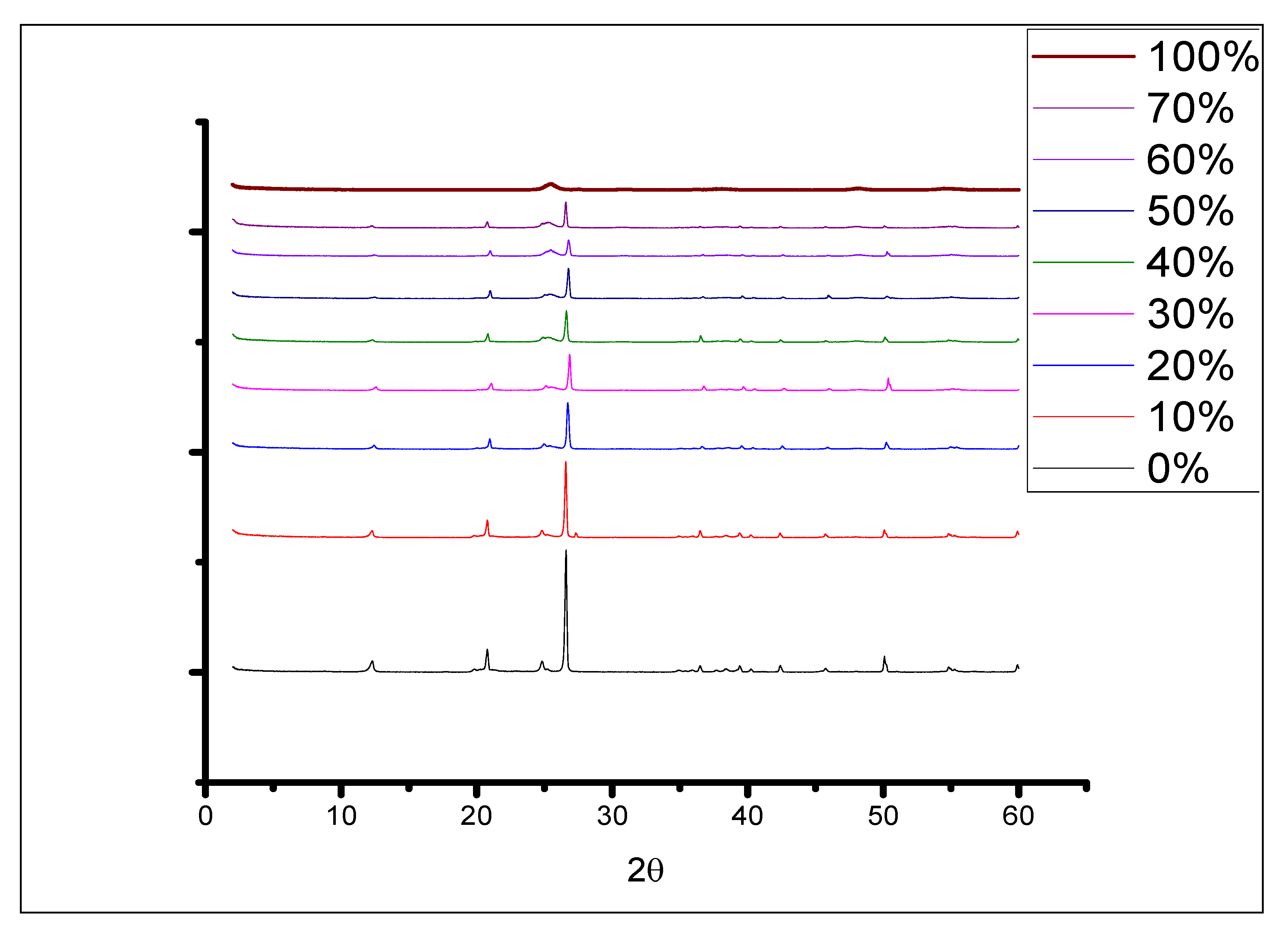 Molecules 28 00989 g002 Molecules 28 00989 g002