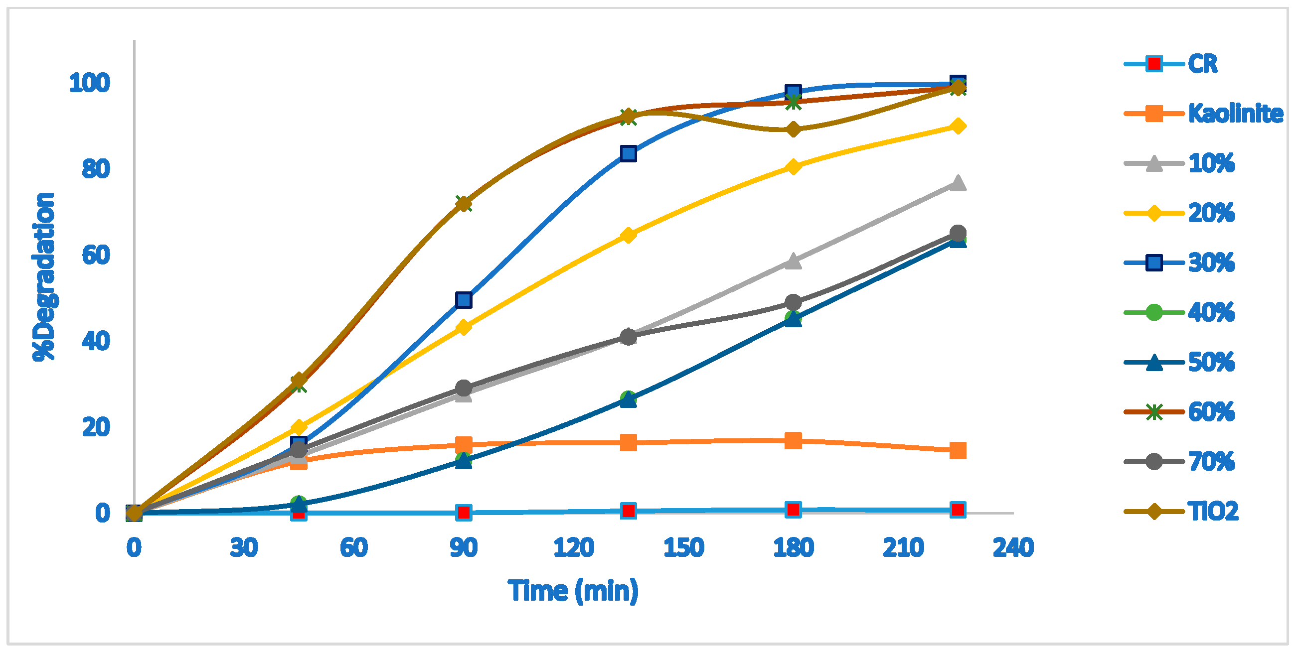 Molecules 28 00989 g004 Molecules 28 00989 g004