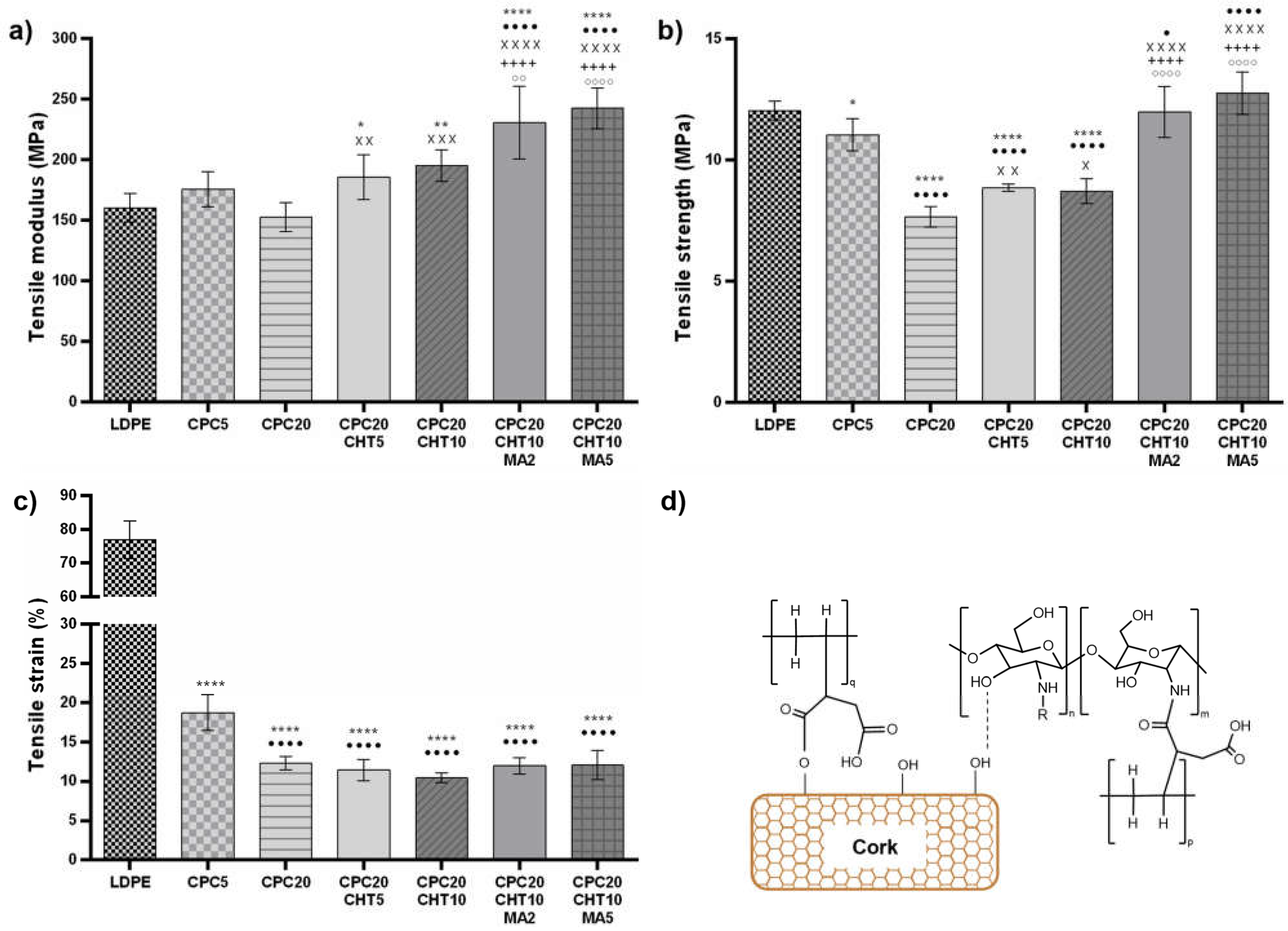 Molecules 28 00990 g002