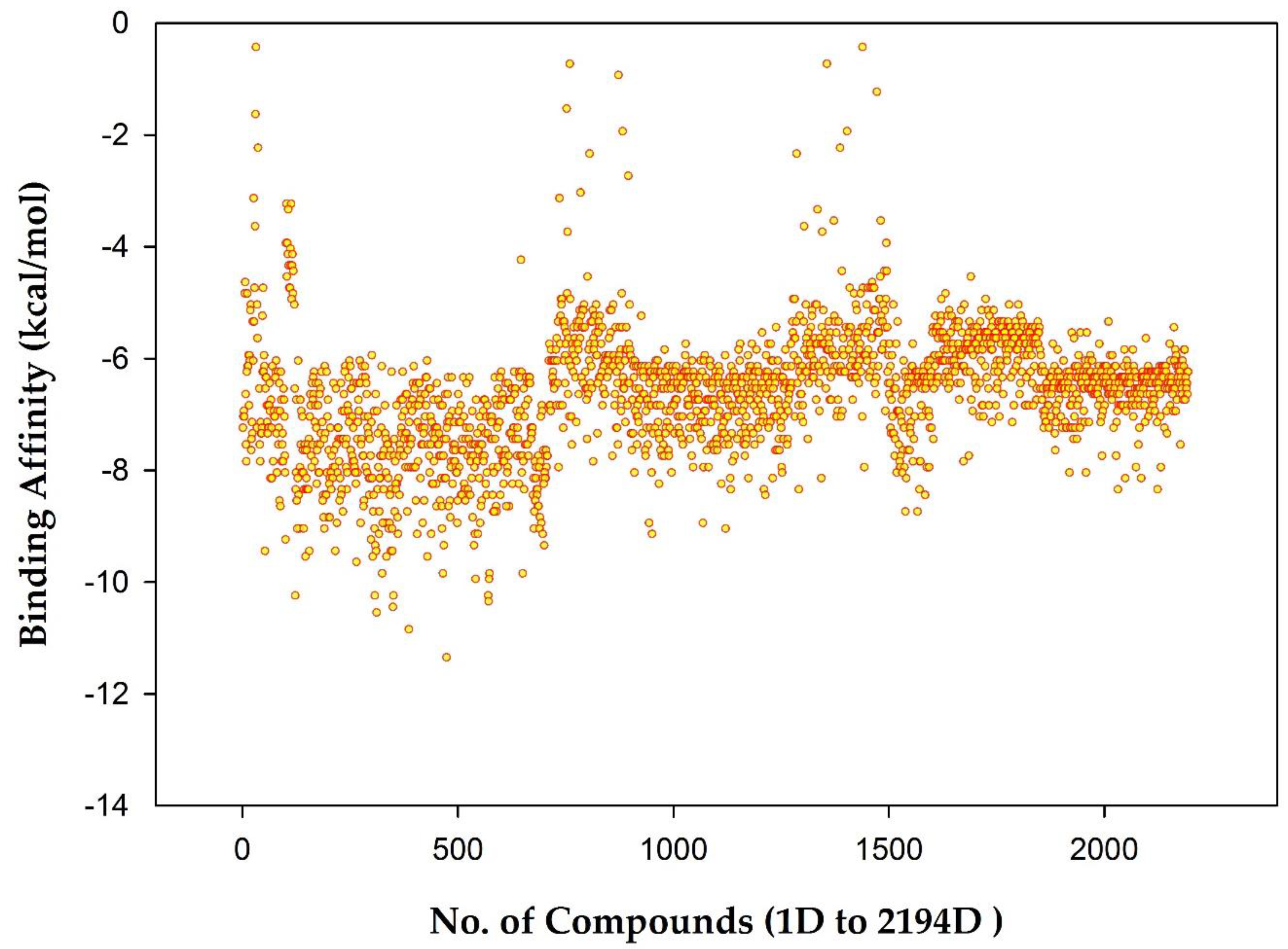 Molecules 28 00995 g005 Molecules 28 00995 g005
