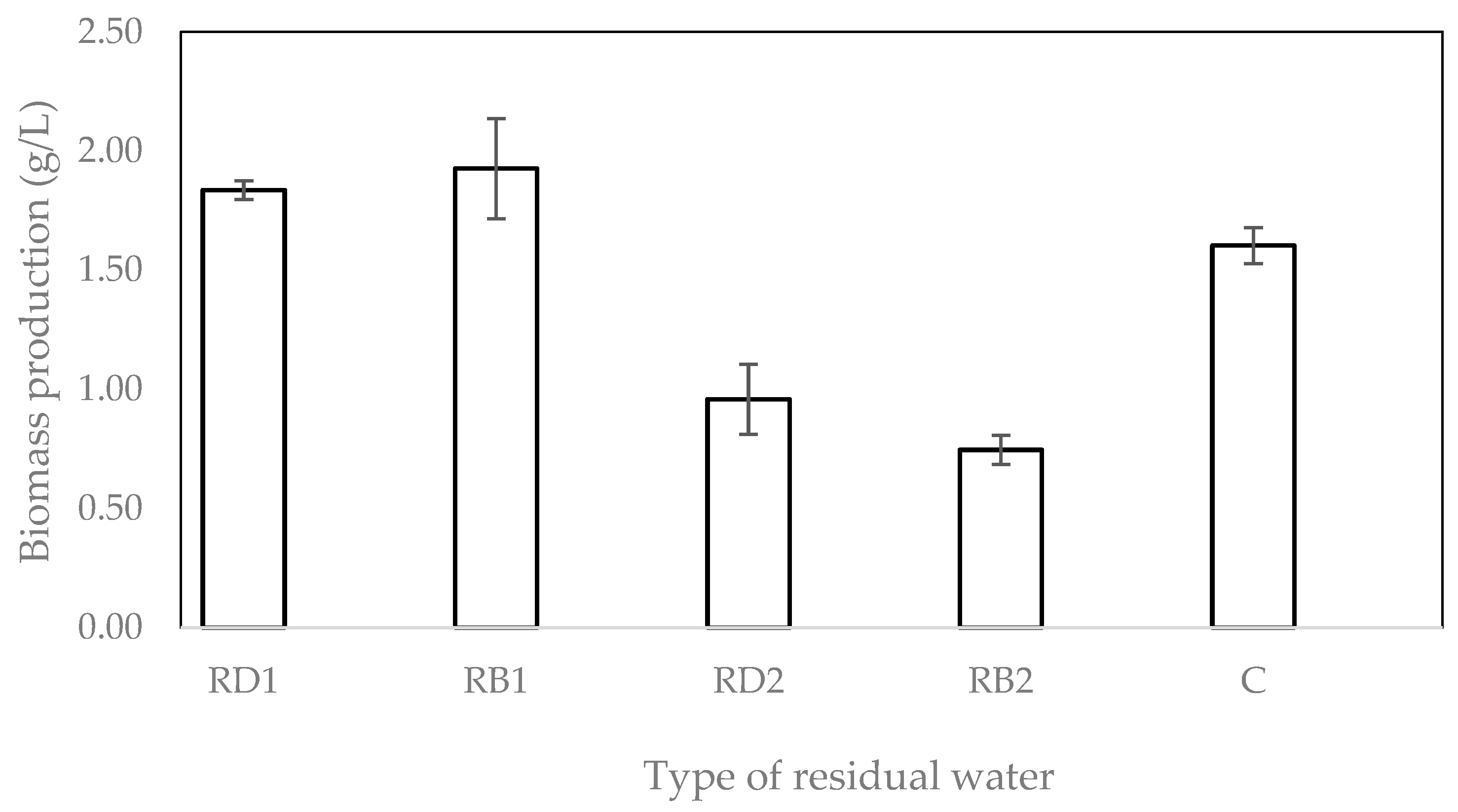 Molecules 28 00997 g001 Molecules 28 00997 g001