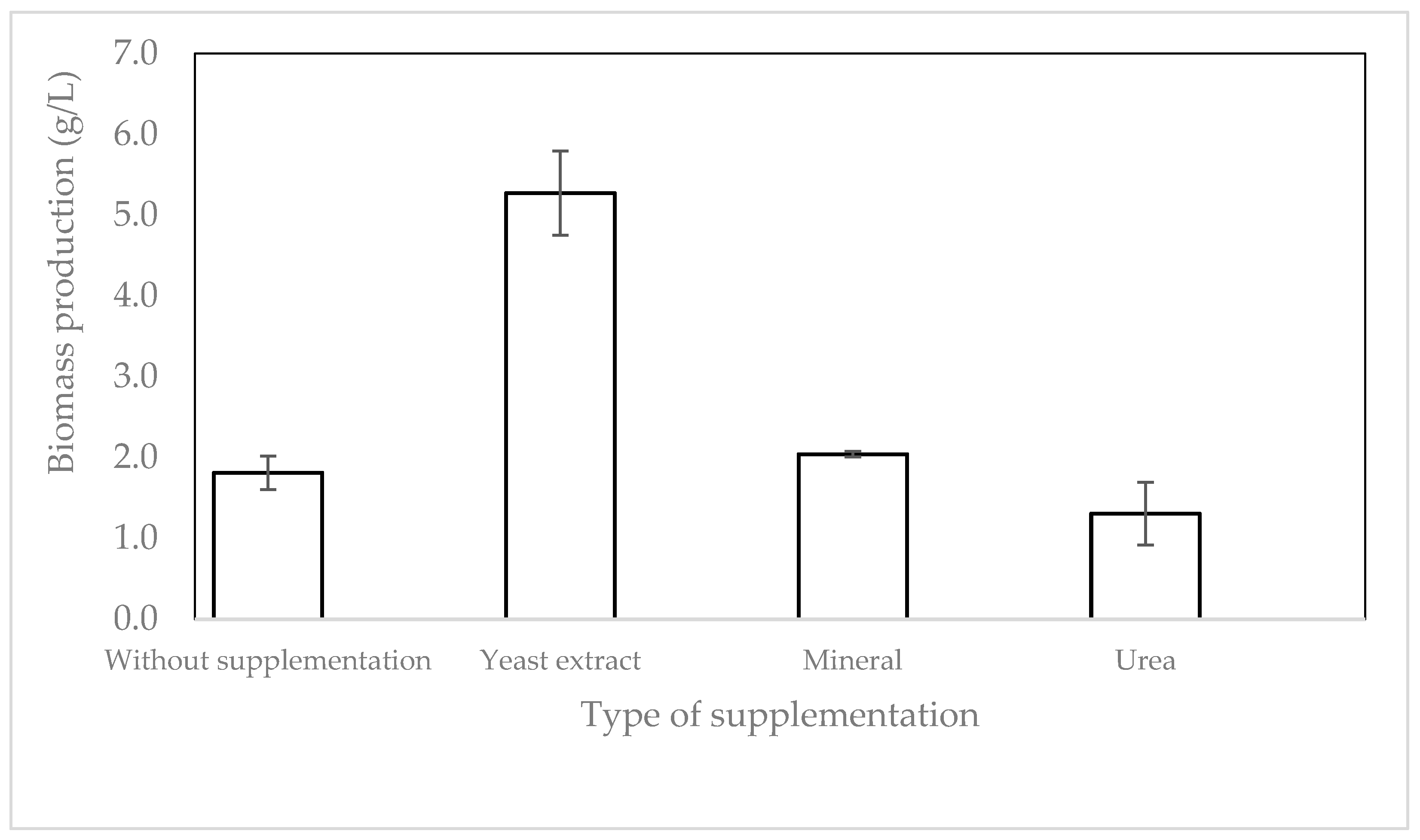 Molecules 28 00997 g002 Molecules 28 00997 g002