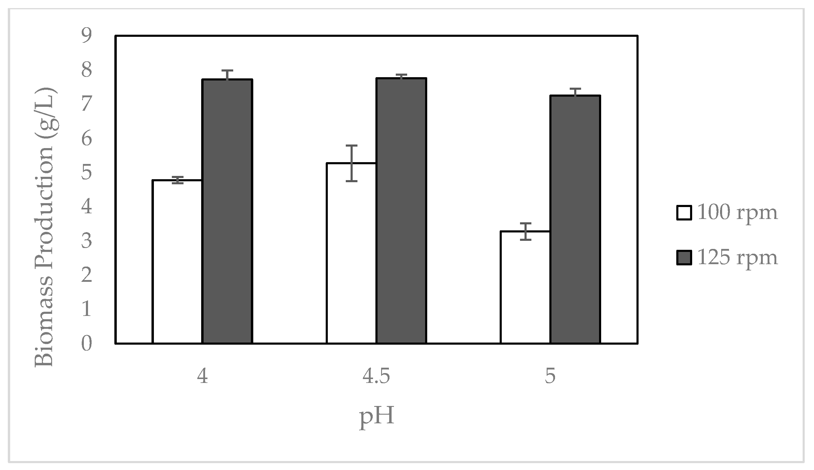 Molecules 28 00997 g003 Molecules 28 00997 g003