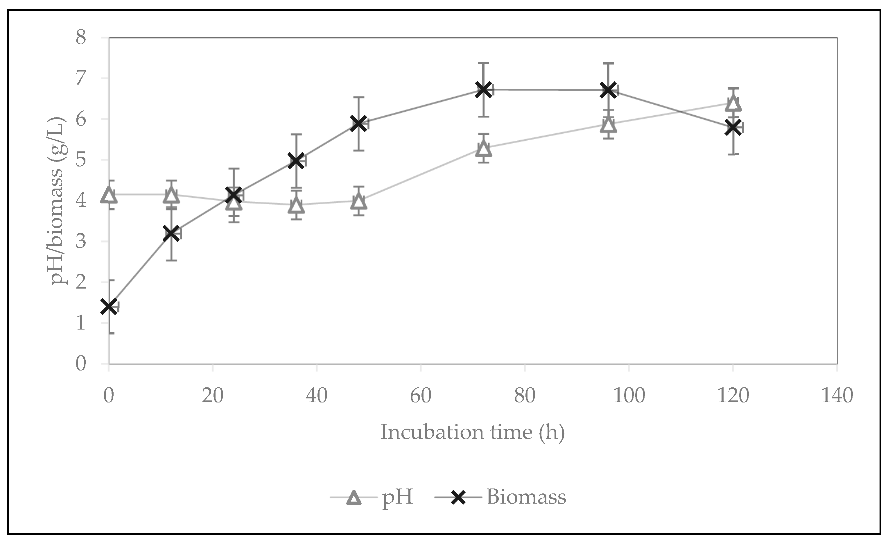 Molecules 28 00997 g004 Molecules 28 00997 g004