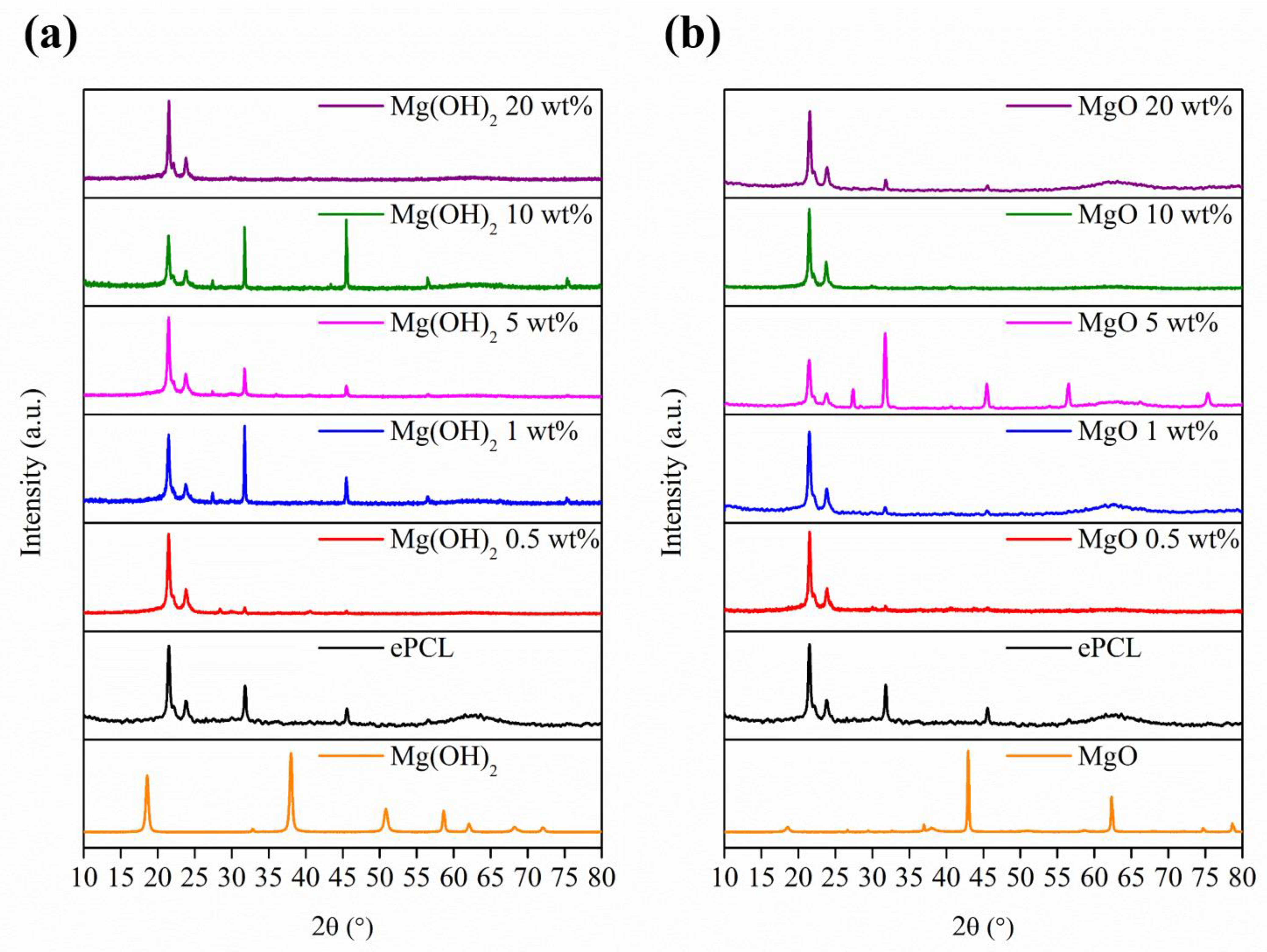 Molecules 28 01001 g006 Molecules 28 01001 g006