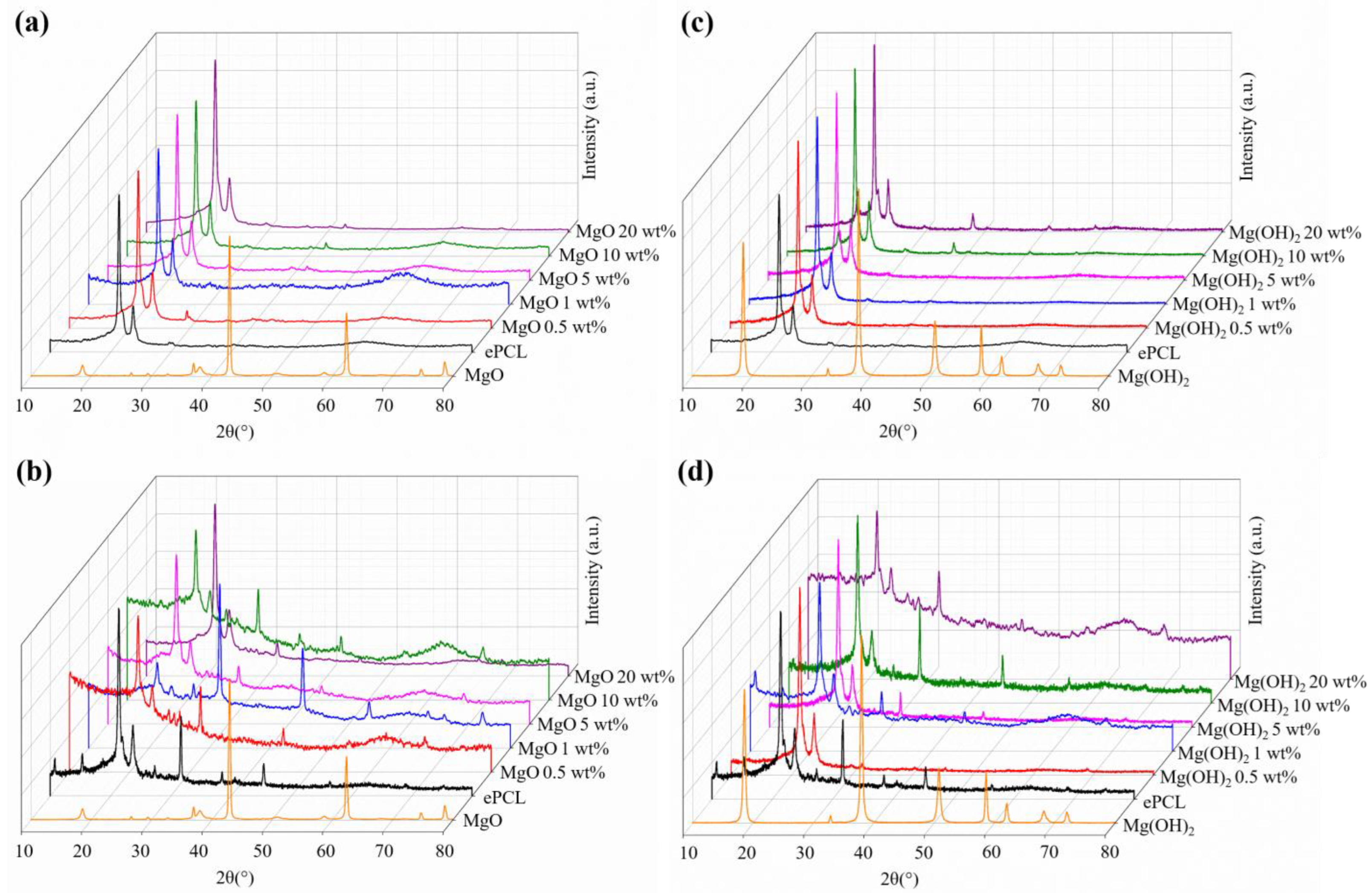 Molecules 28 01001 g014 Molecules 28 01001 g014