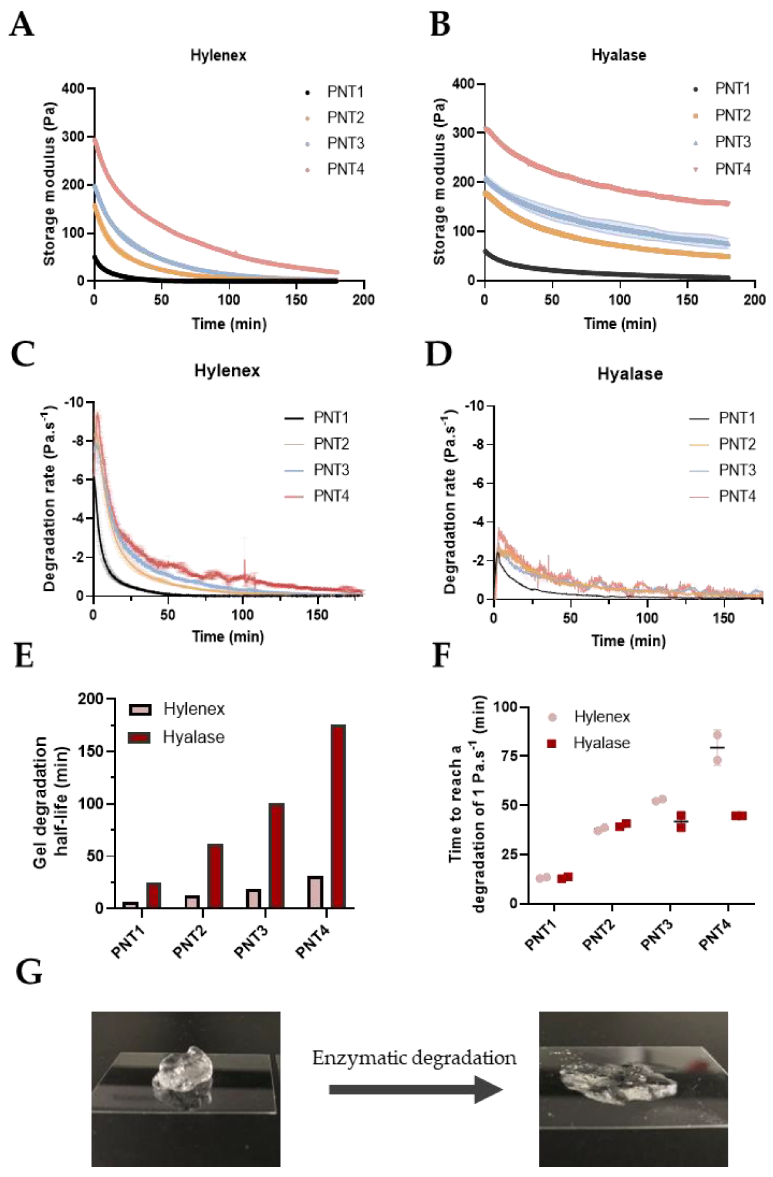 Molecules 28 01003 g001 Molecules 28 01003 g001