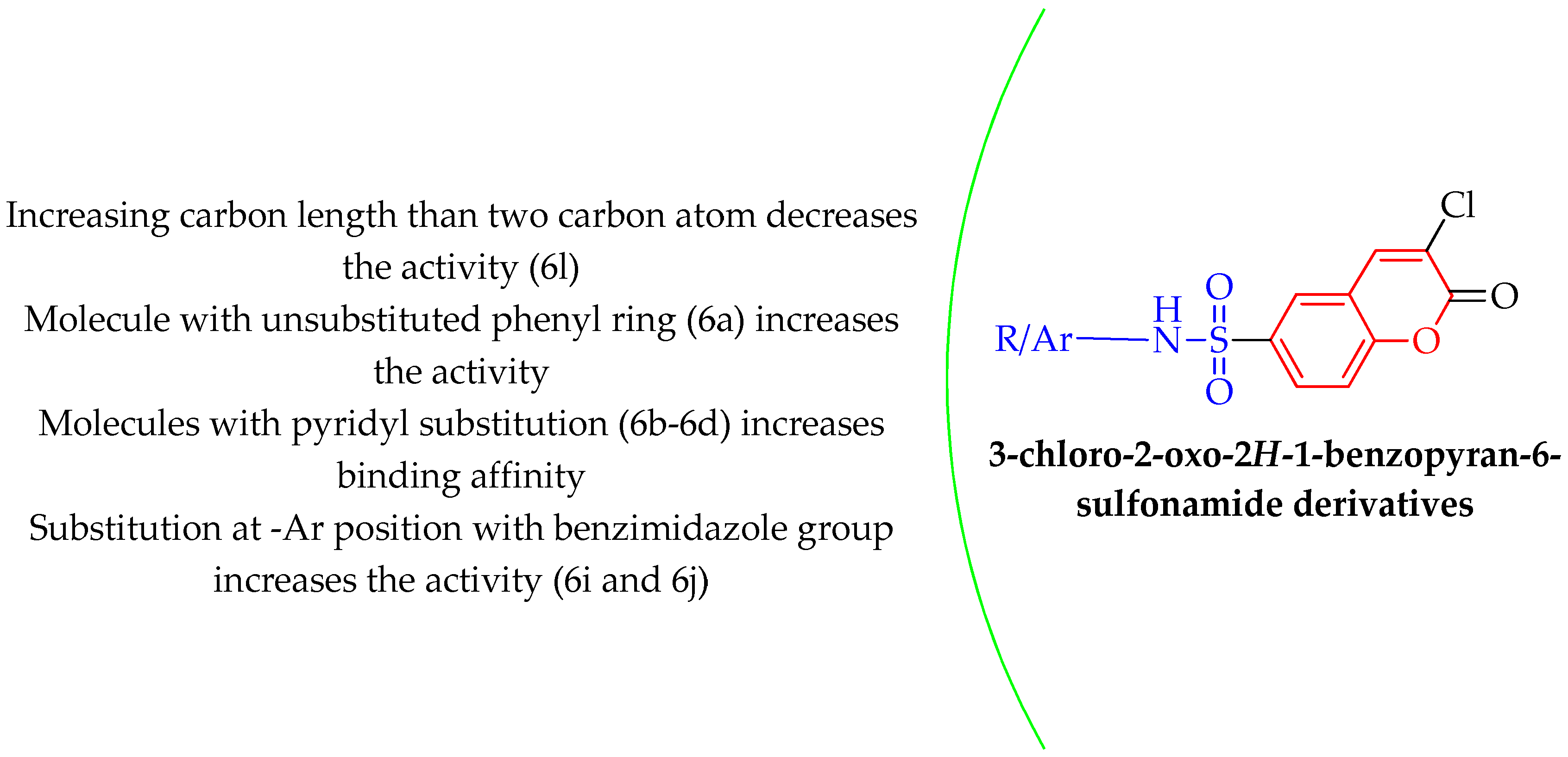 Molecules 28 01004 g007