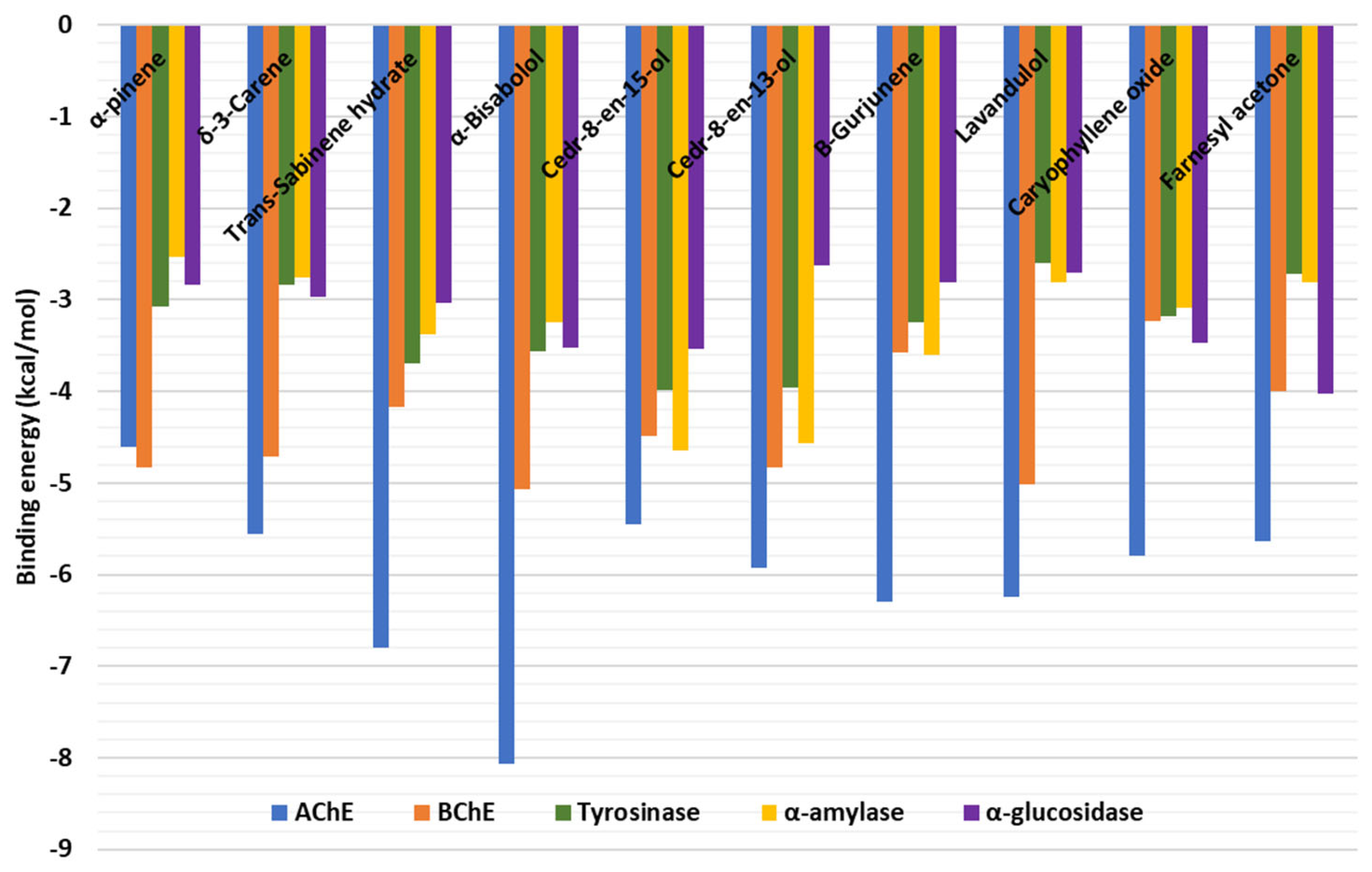 Molecules 28 01005 g004