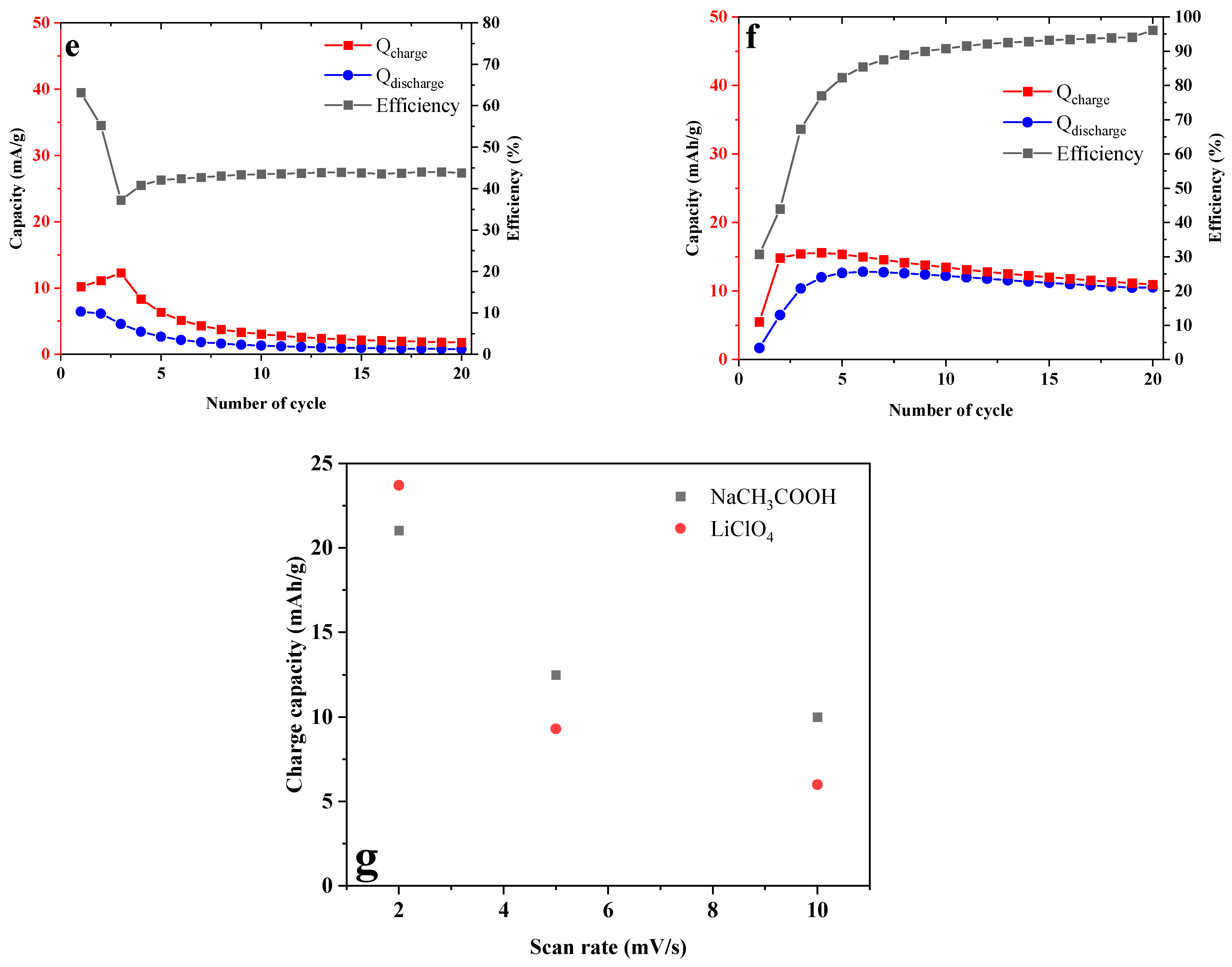 Molecules 28 01006 g006b Molecules 28 01006 g006b