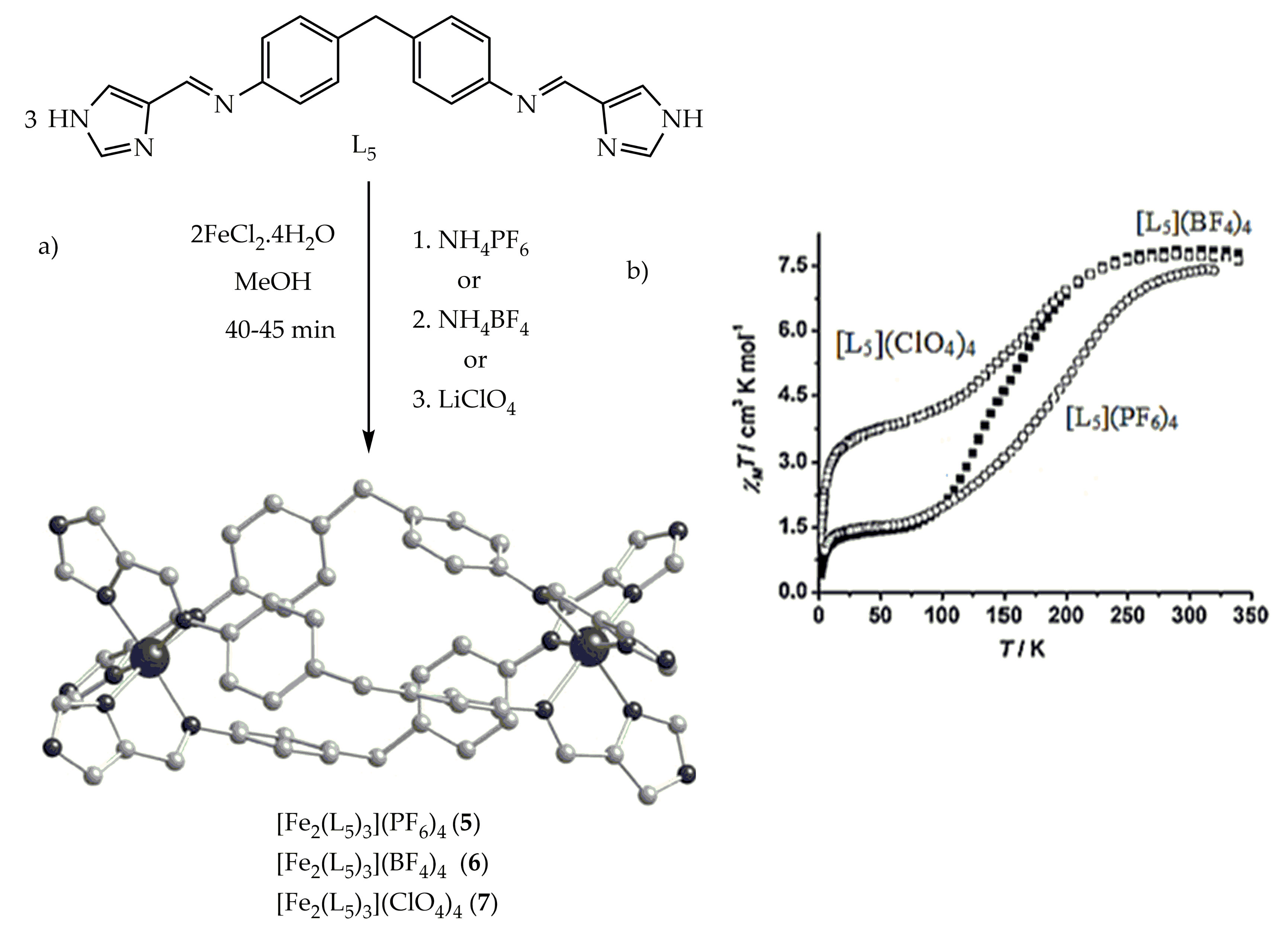 Molecules 28 01012 g006