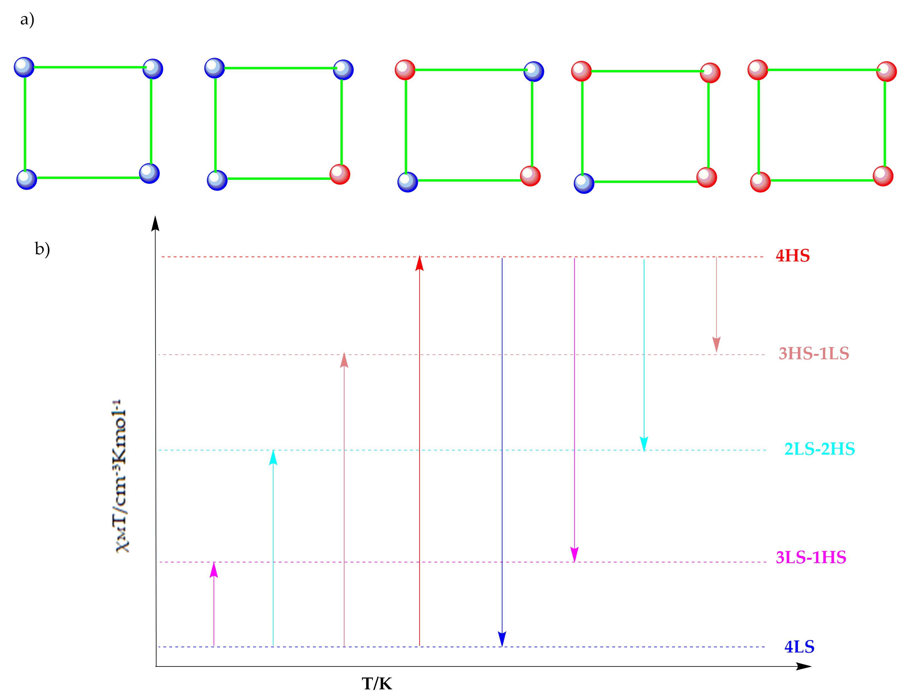 Molecules 28 01012 g010