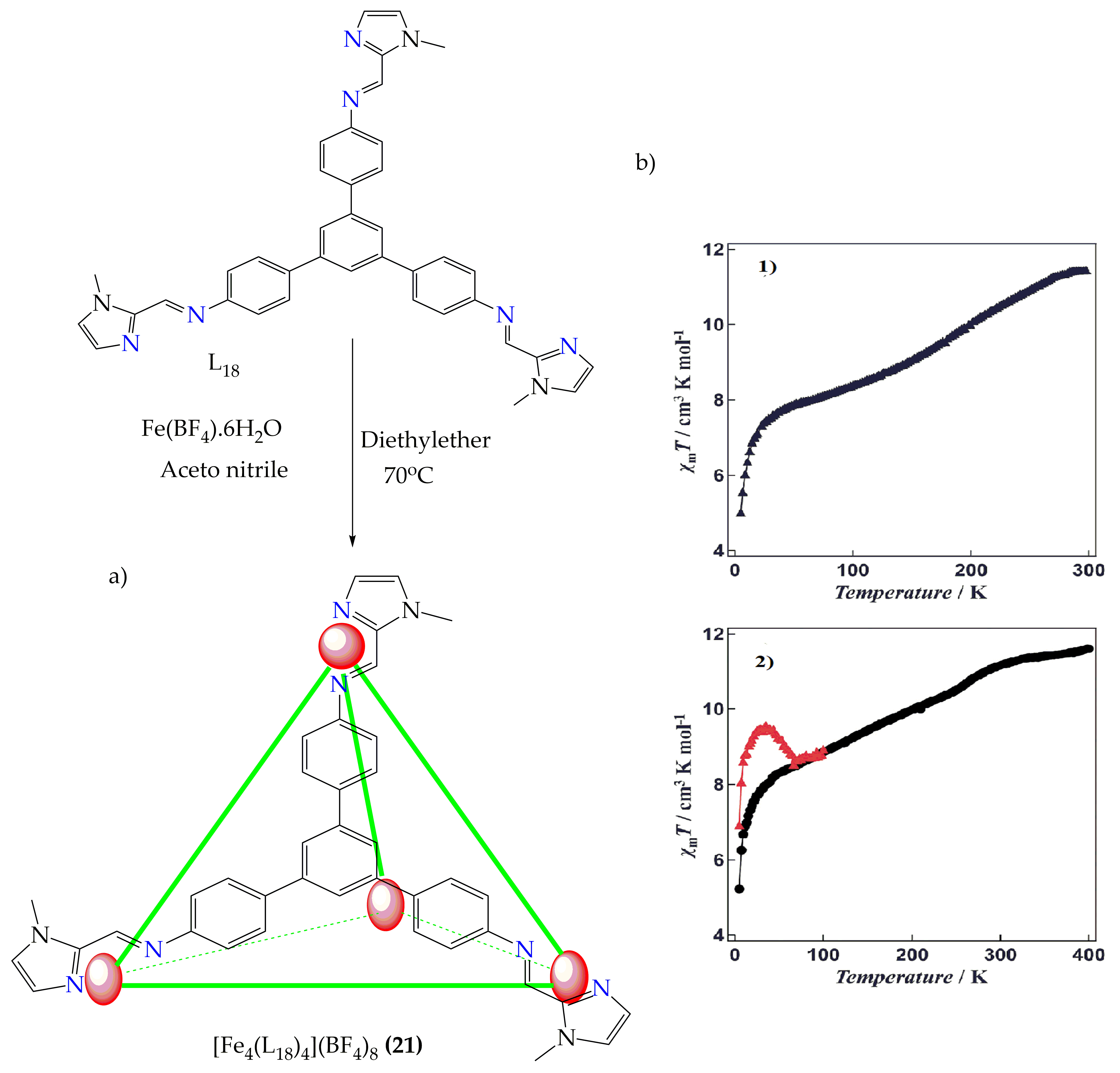 Molecules 28 01012 g015