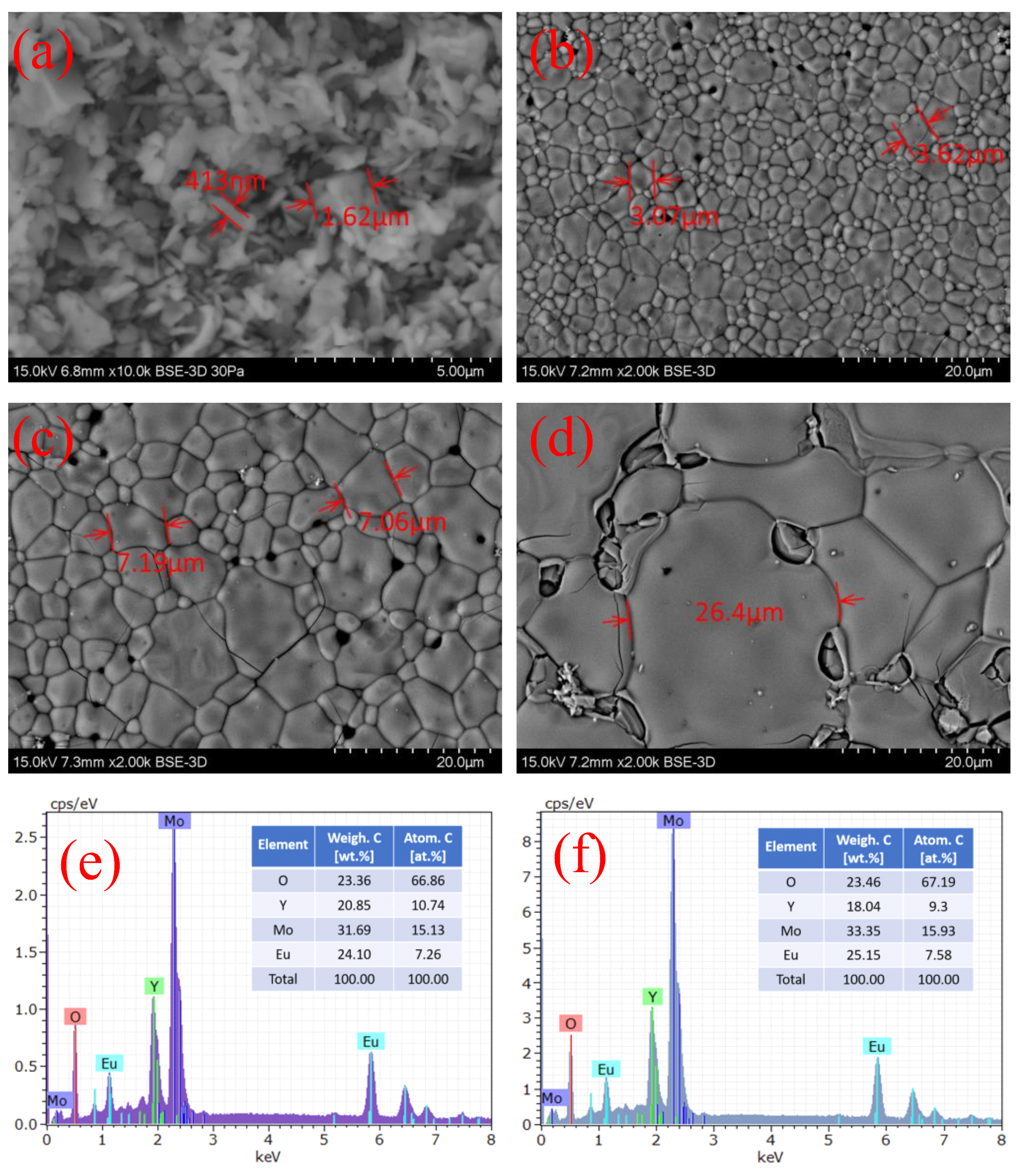 Molecules 28 01014 g001