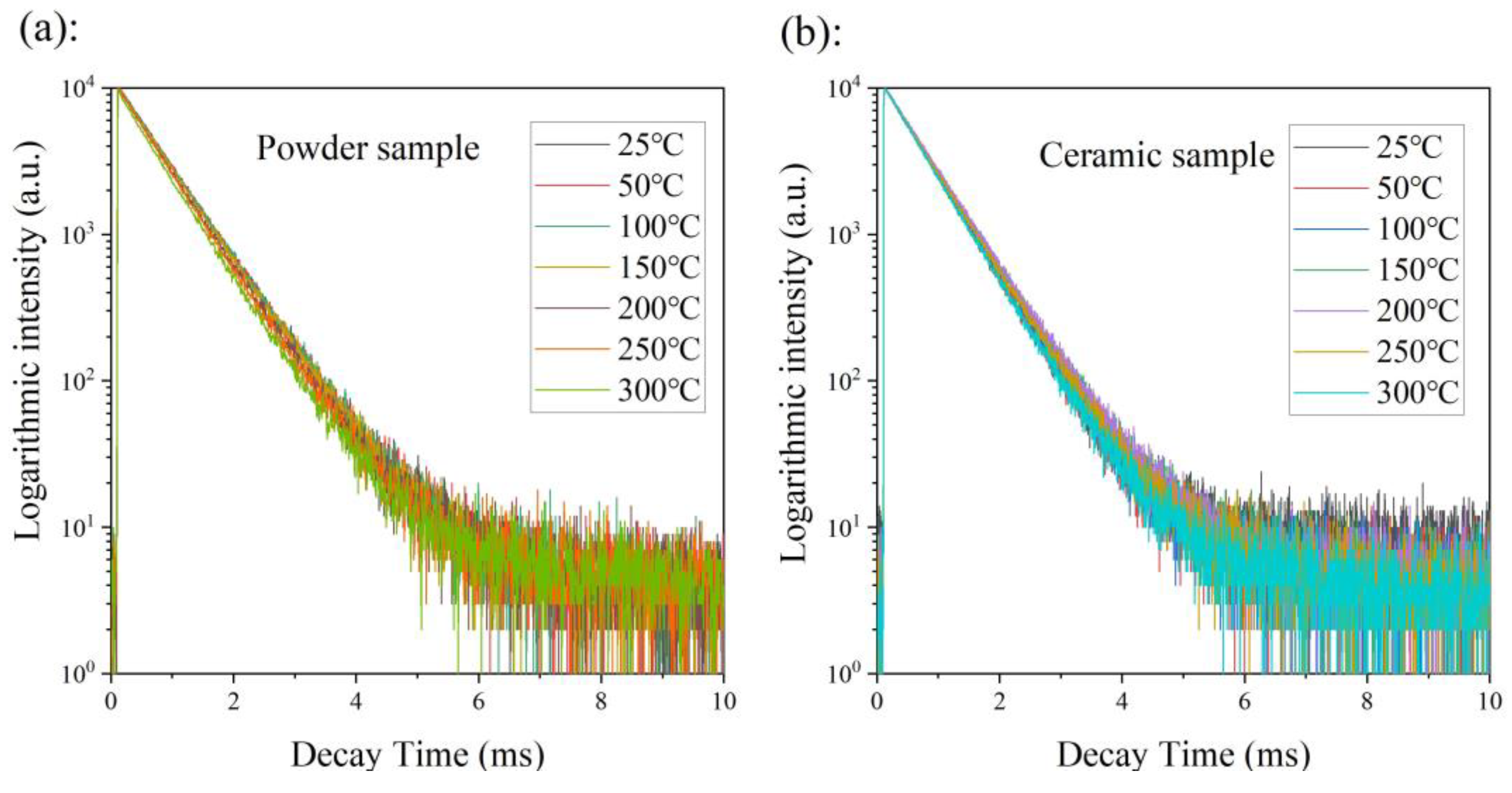 Molecules 28 01014 g007