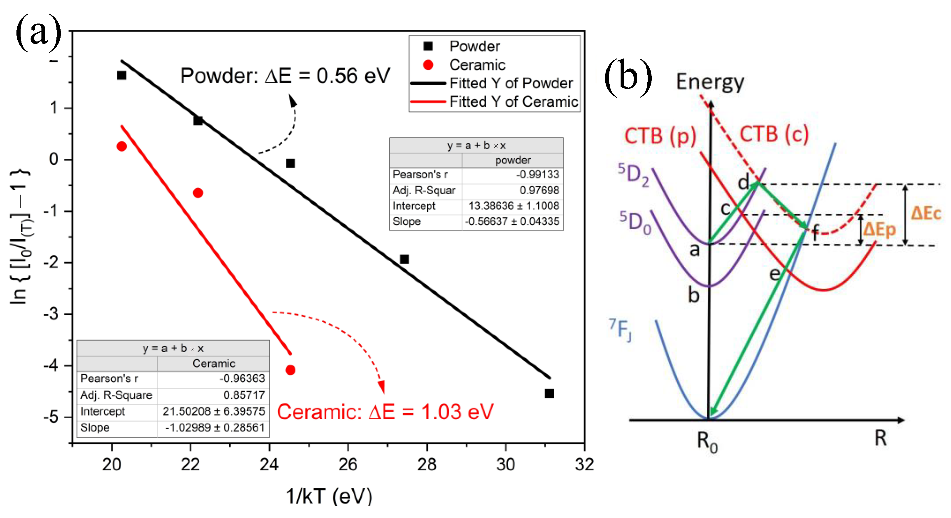 Molecules 28 01014 g008