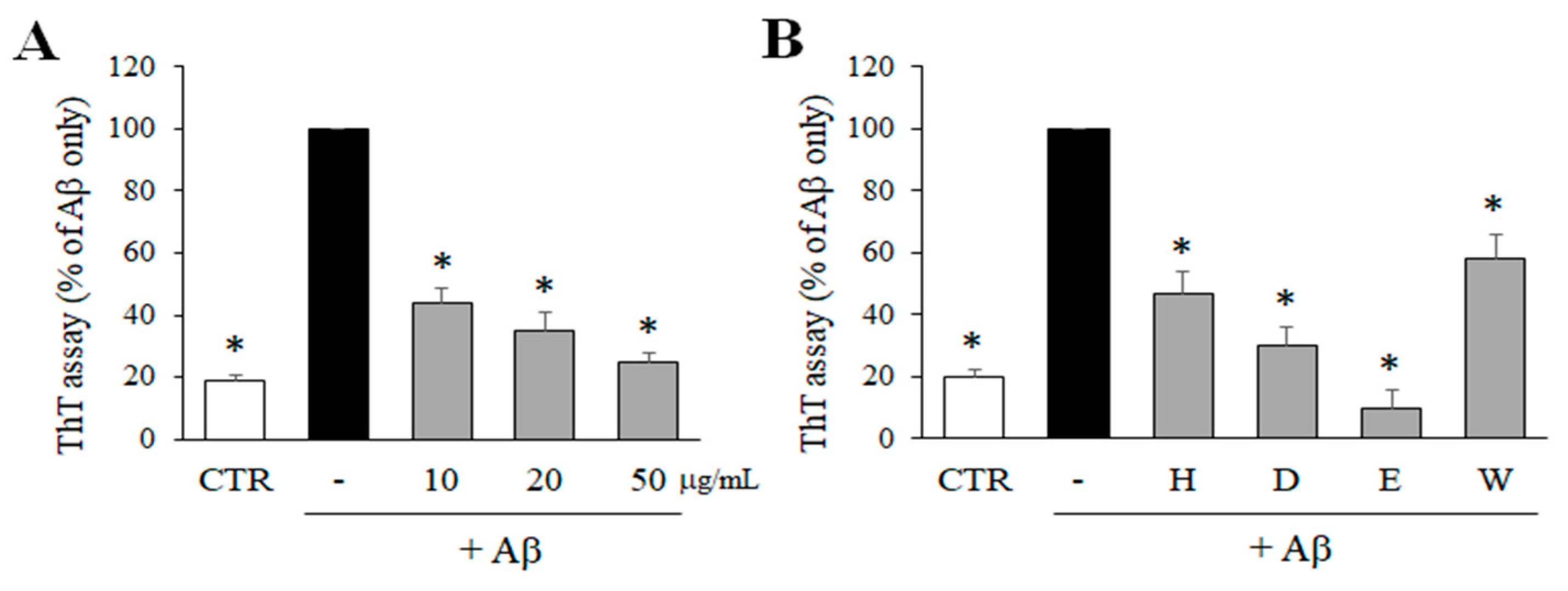 Molecules 28 01017 g001 Molecules 28 01017 g001