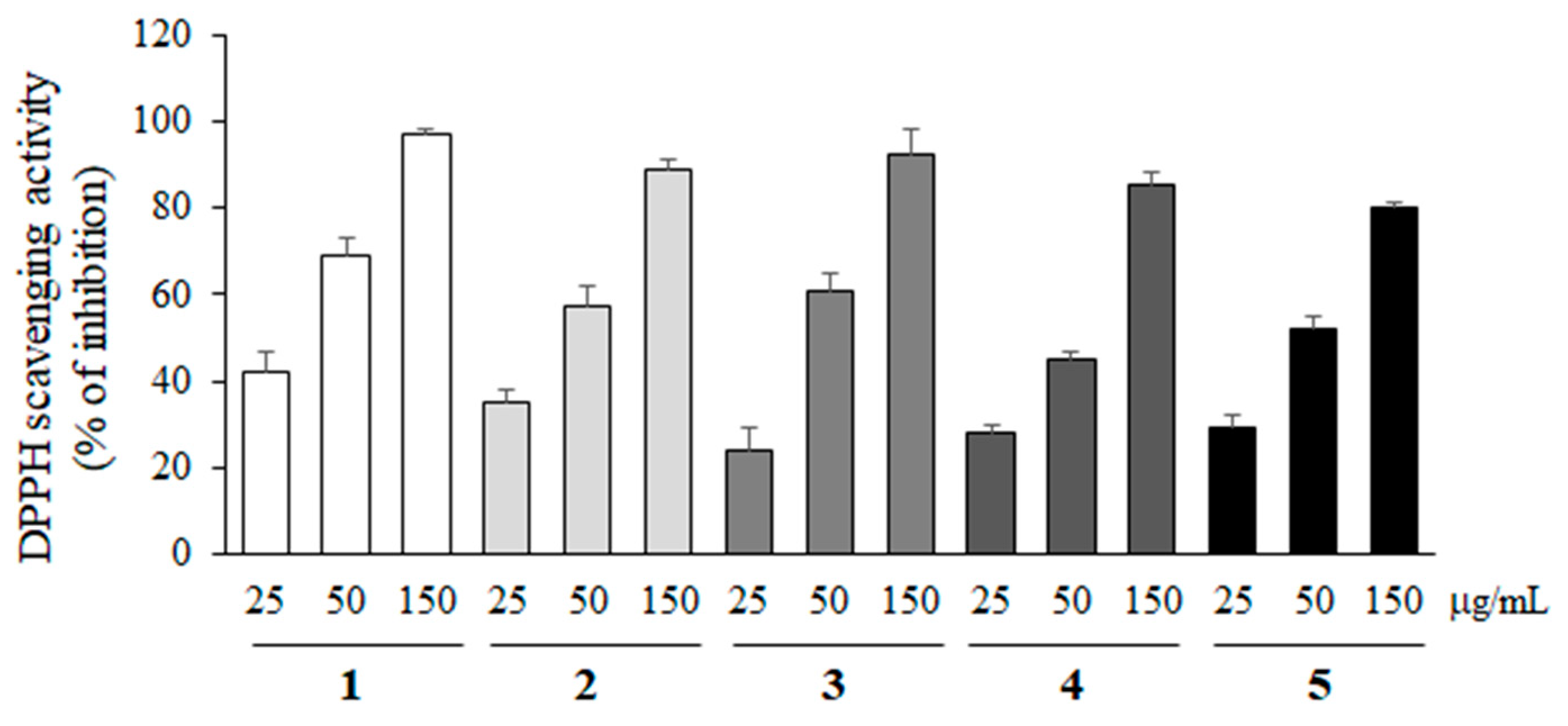 Molecules 28 01017 g003 Molecules 28 01017 g003