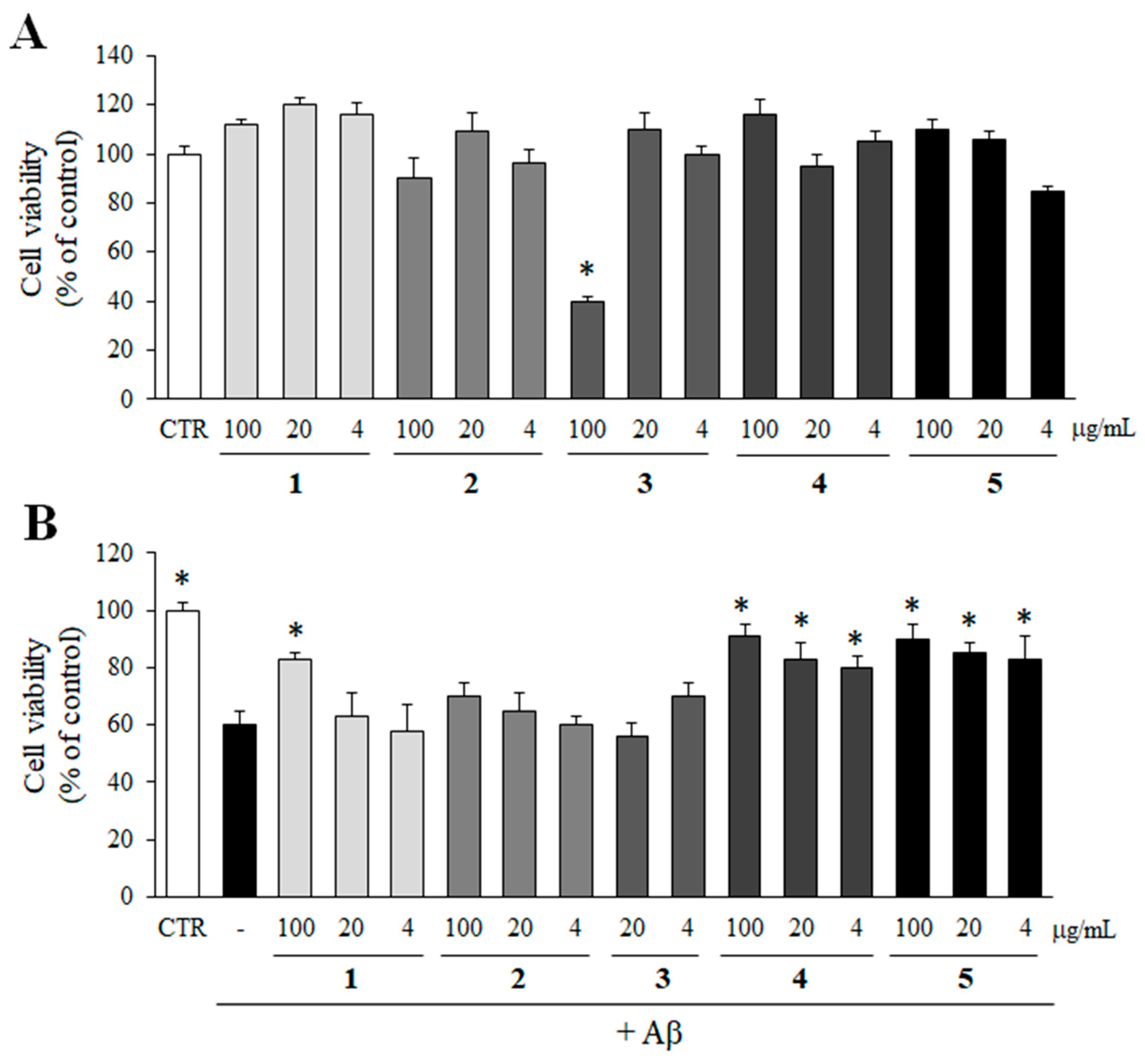 Molecules 28 01017 g006 Molecules 28 01017 g006