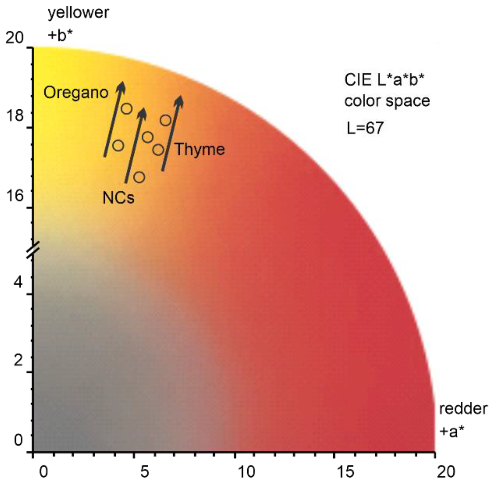 Molecules 28 01018 g004 Molecules 28 01018 g004