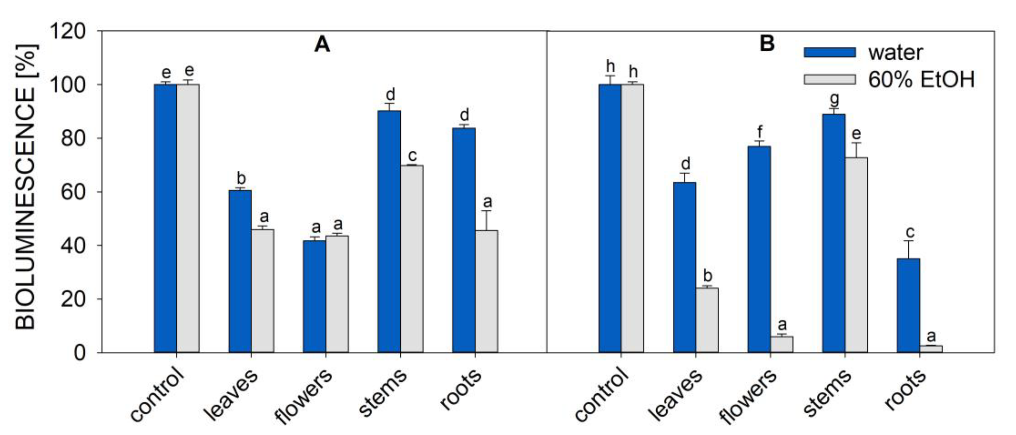 Molecules 28 01019 g002 Molecules 28 01019 g002